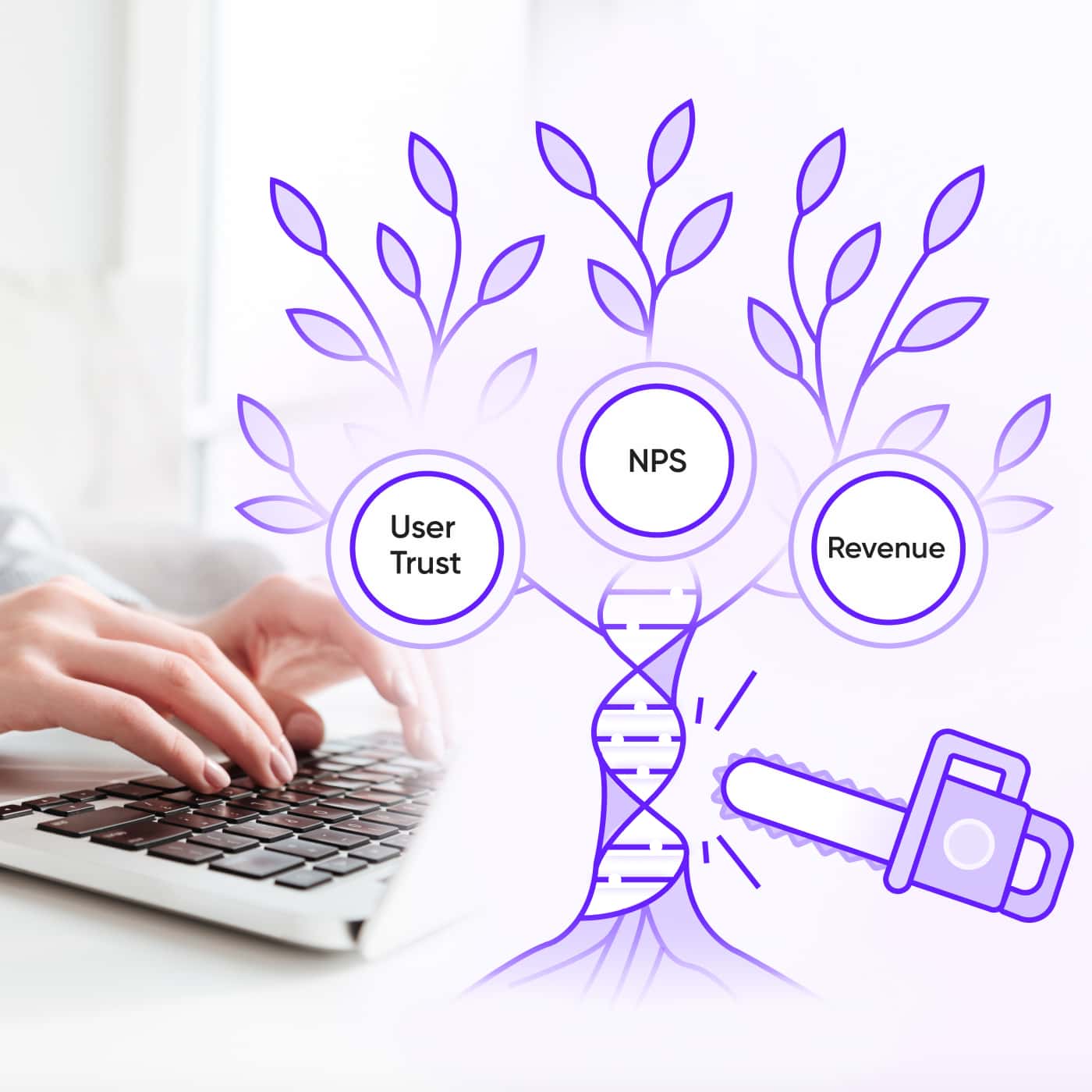 UX Report: Top NPS Detractor Drivers in DTC Genetic Testing Cieden