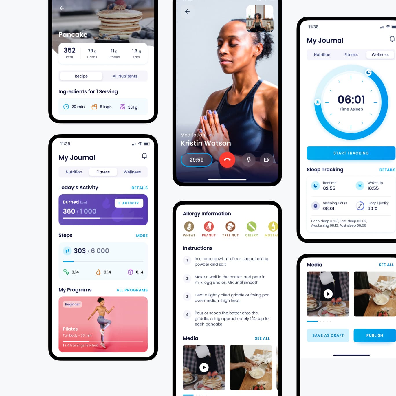 Product analytics and optimization Cieden