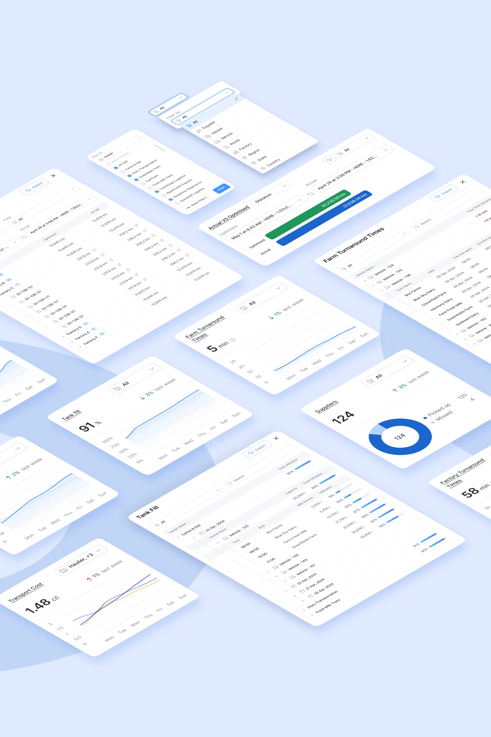 OptaHaul: simplifying dairy logistics with role-based dashboards