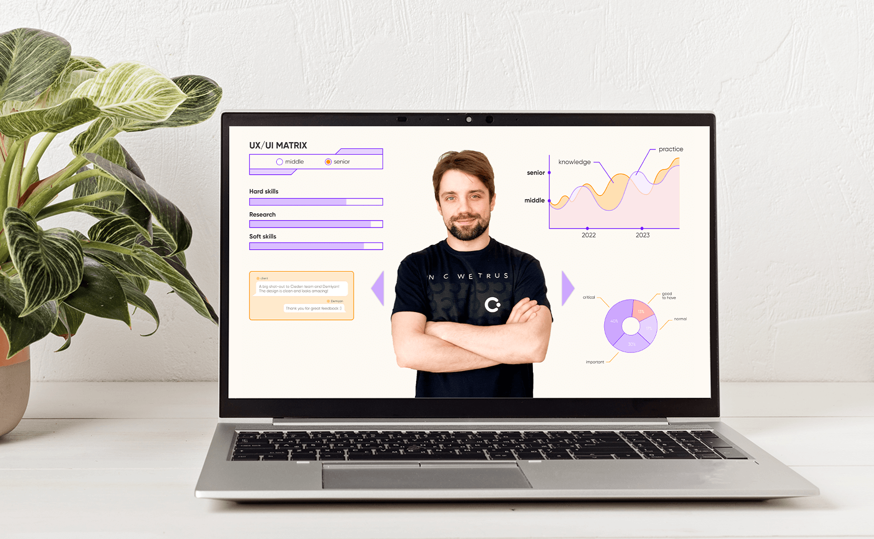 Product Designer vs UX Designer vs AI UX Designer: Who Does Your Business Really Need?