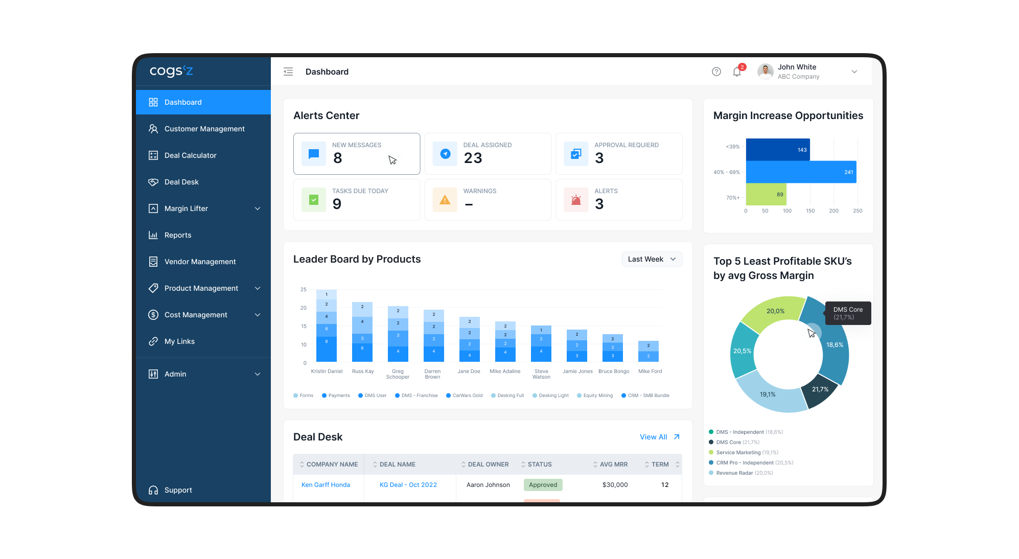 Cogsʼz: transforming complex Excel workflows into a profit-first SaaS platform.