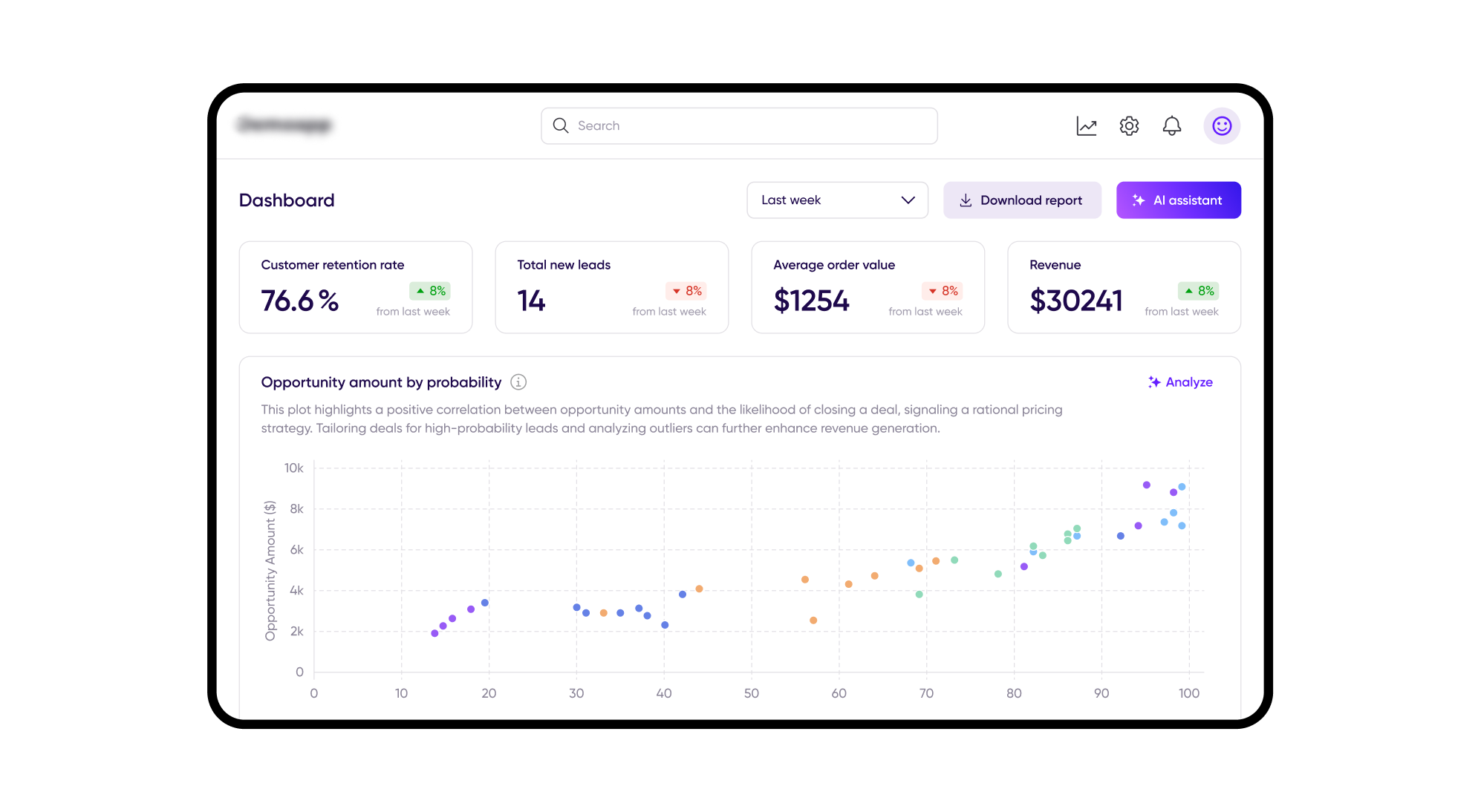 AI data management tool: transforming bookstore operations