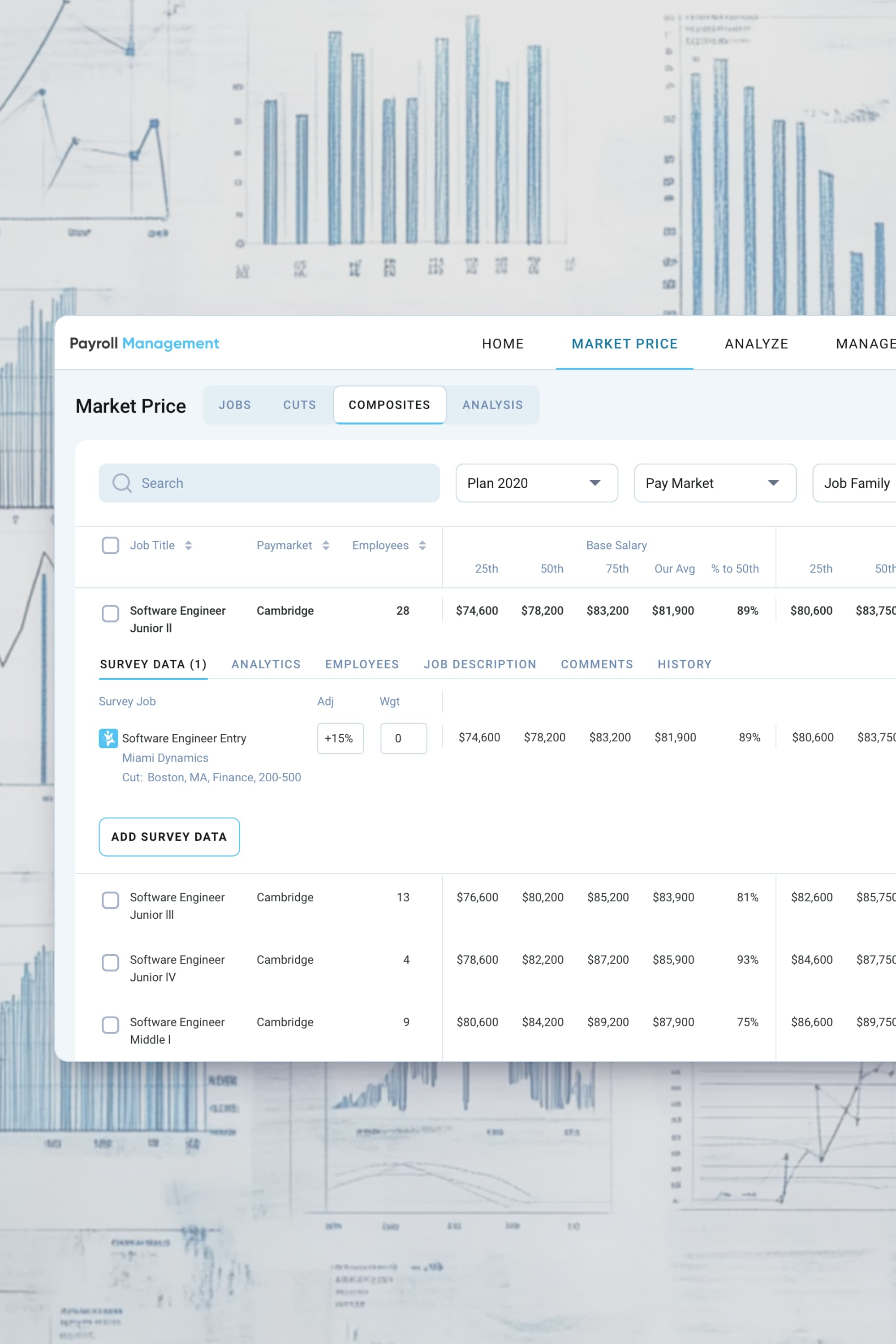 Payroll Management