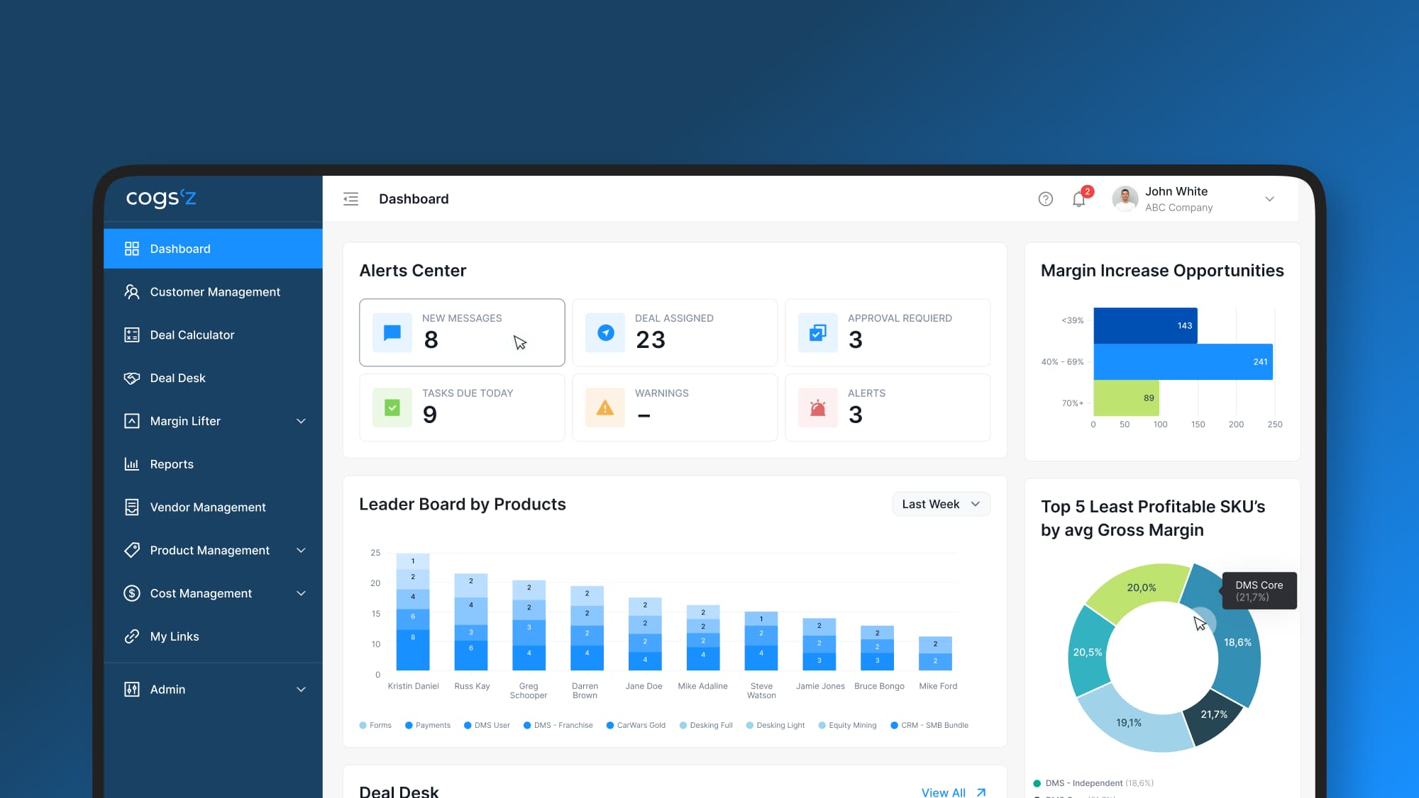 Cogsʼz: transforming complex Excel workflows into a profit-first SaaS platform.