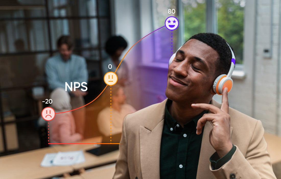 How to Improve Your B2B Customer Experience with Audio