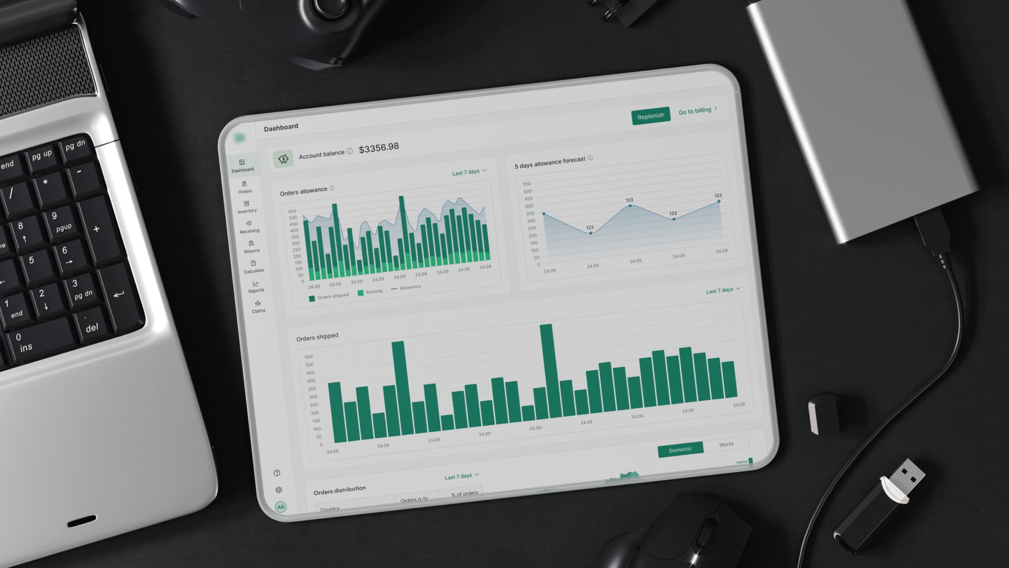 Designing a powerful 3PL software platform to serve businesses globally