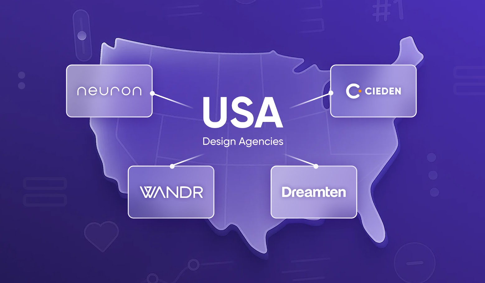 Best UI UX Design Companies in USA for Complex B2B