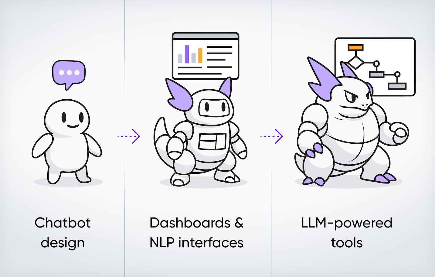 Top 9 AI Product Design Agencies That Build More Than Just Prototypes