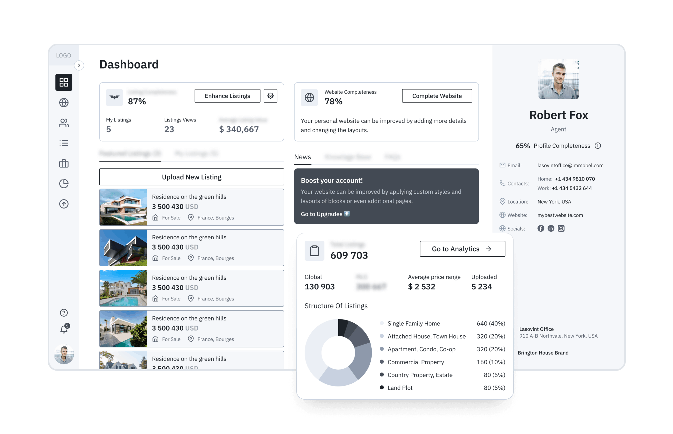 Real Estate Wizard Wireframes