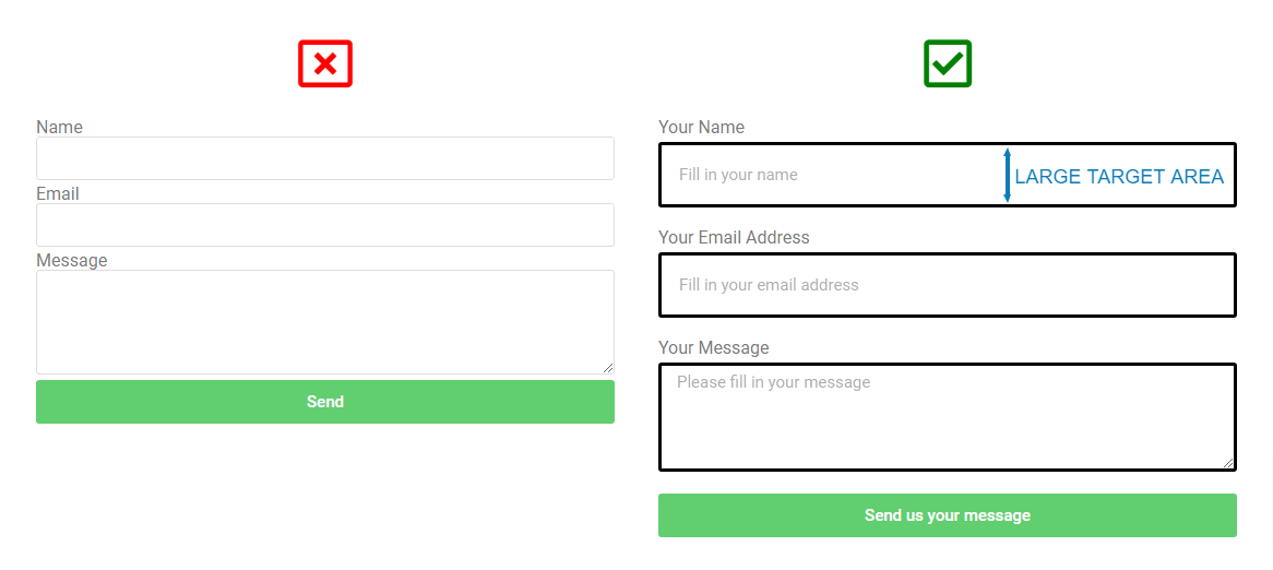 Example of the accessible and not accessible design of input fields.