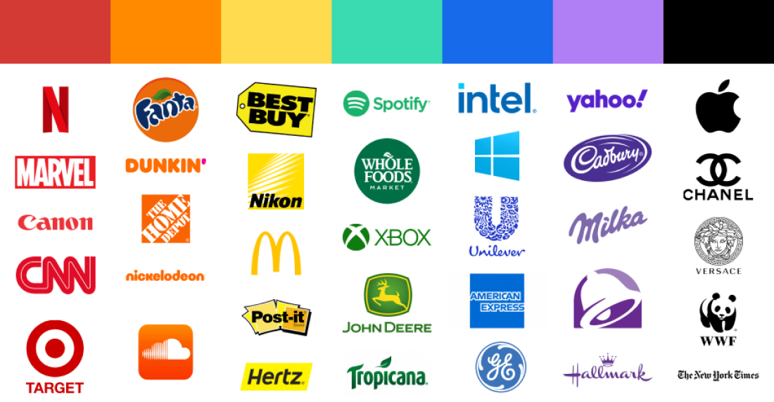  The table of well-known brands and their primary colors.