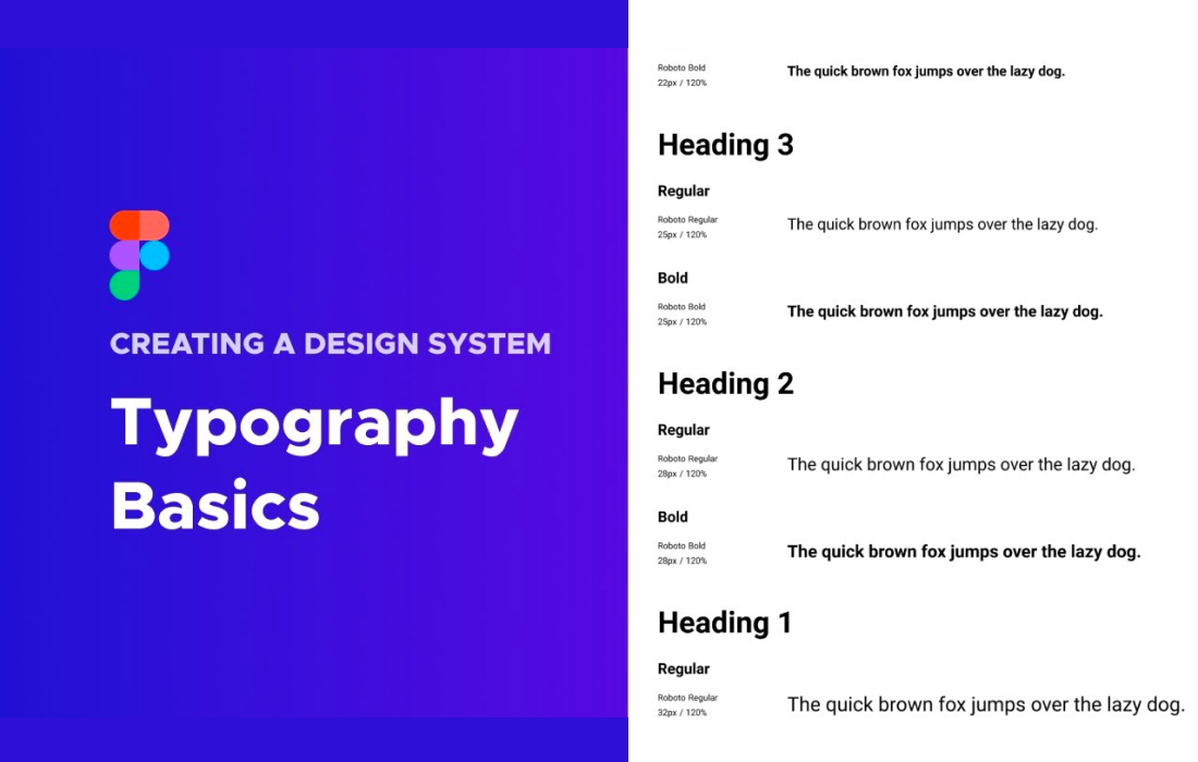 An example of the typography guidelines in the design system.