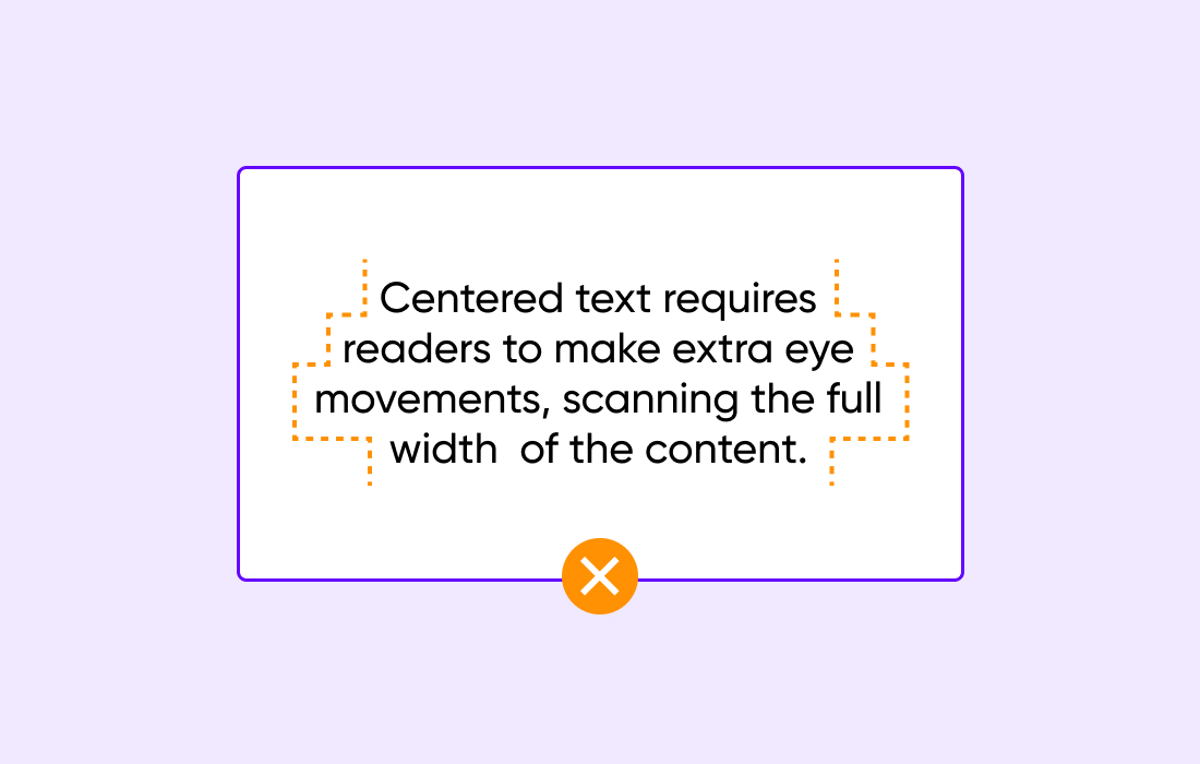 Visualization of the center text alignment.