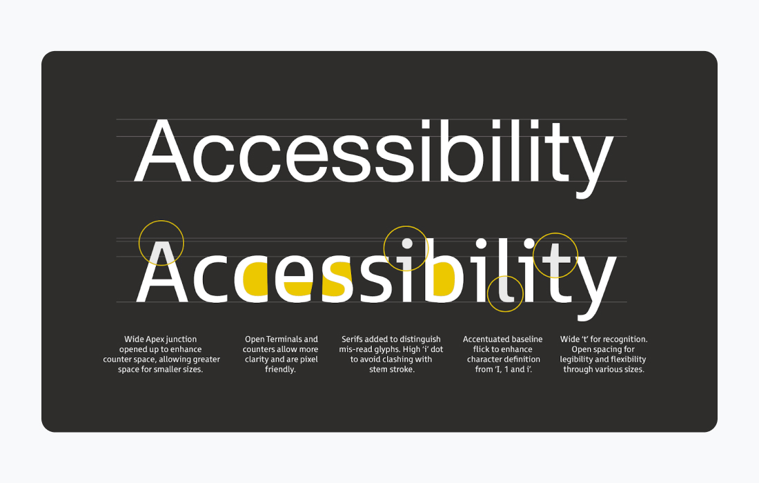 A visualization of how different fonts impact accessibility of text.