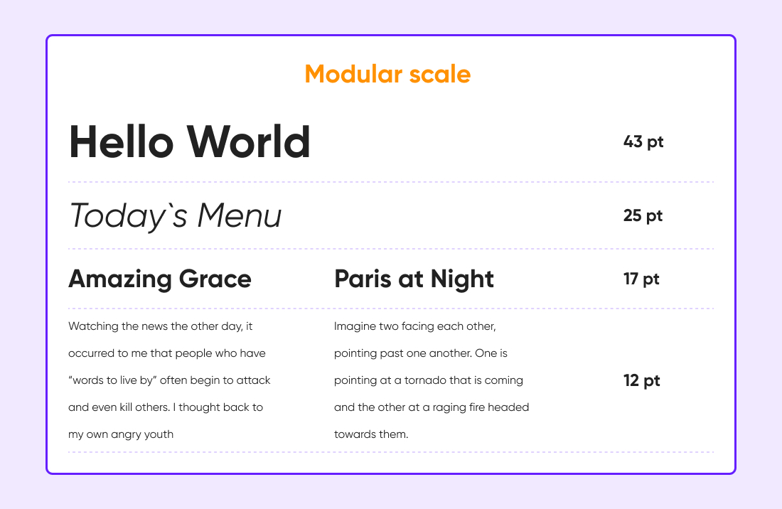 Text hierarchy example with 'Hello World' (43pt), 'Today's Menu' (25pt), 'Amazing Grace' & 'Paris at Night' (17pt), and body text (12pt).