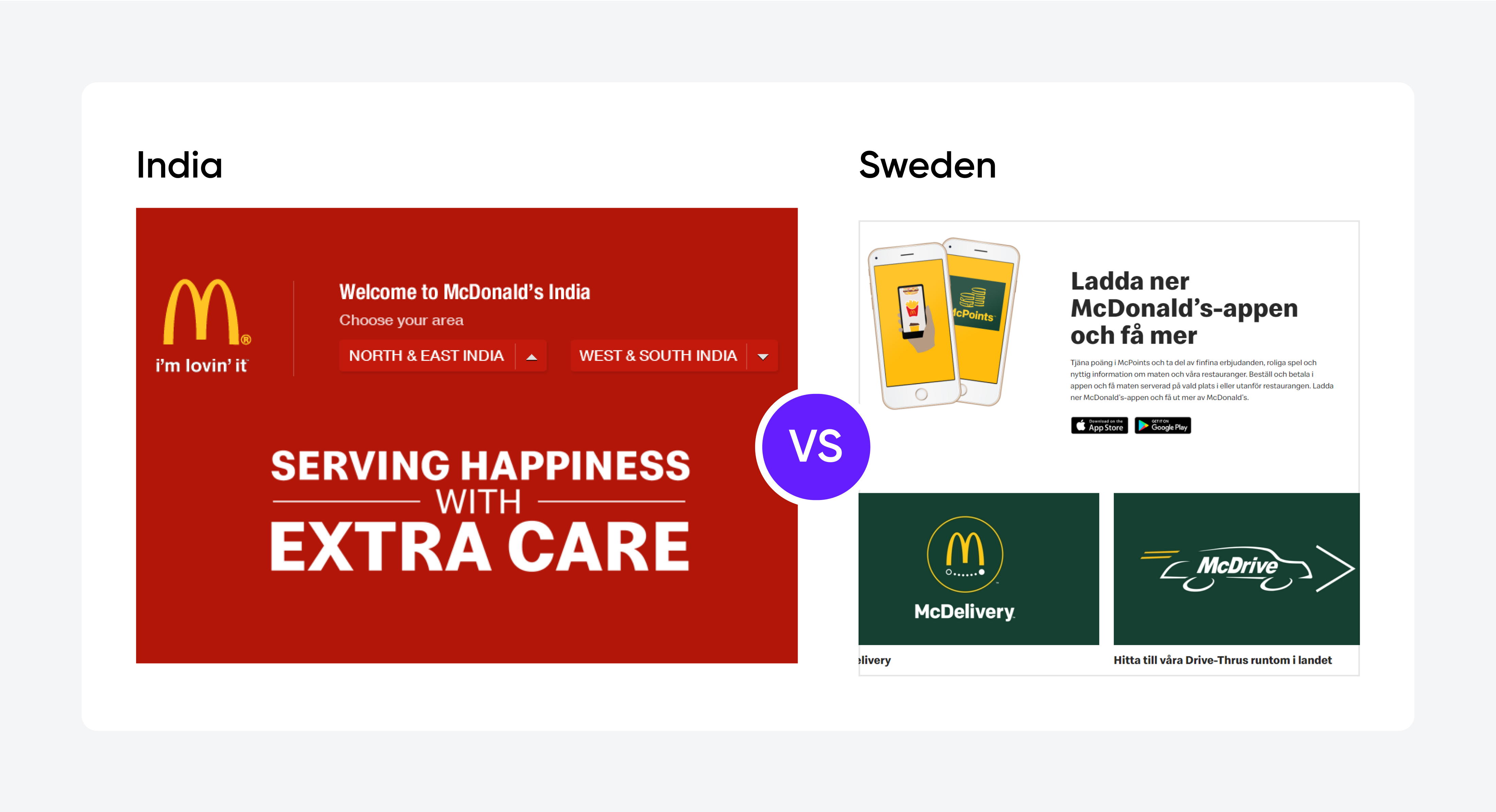 Indian and Swedish McDonald's website versions.