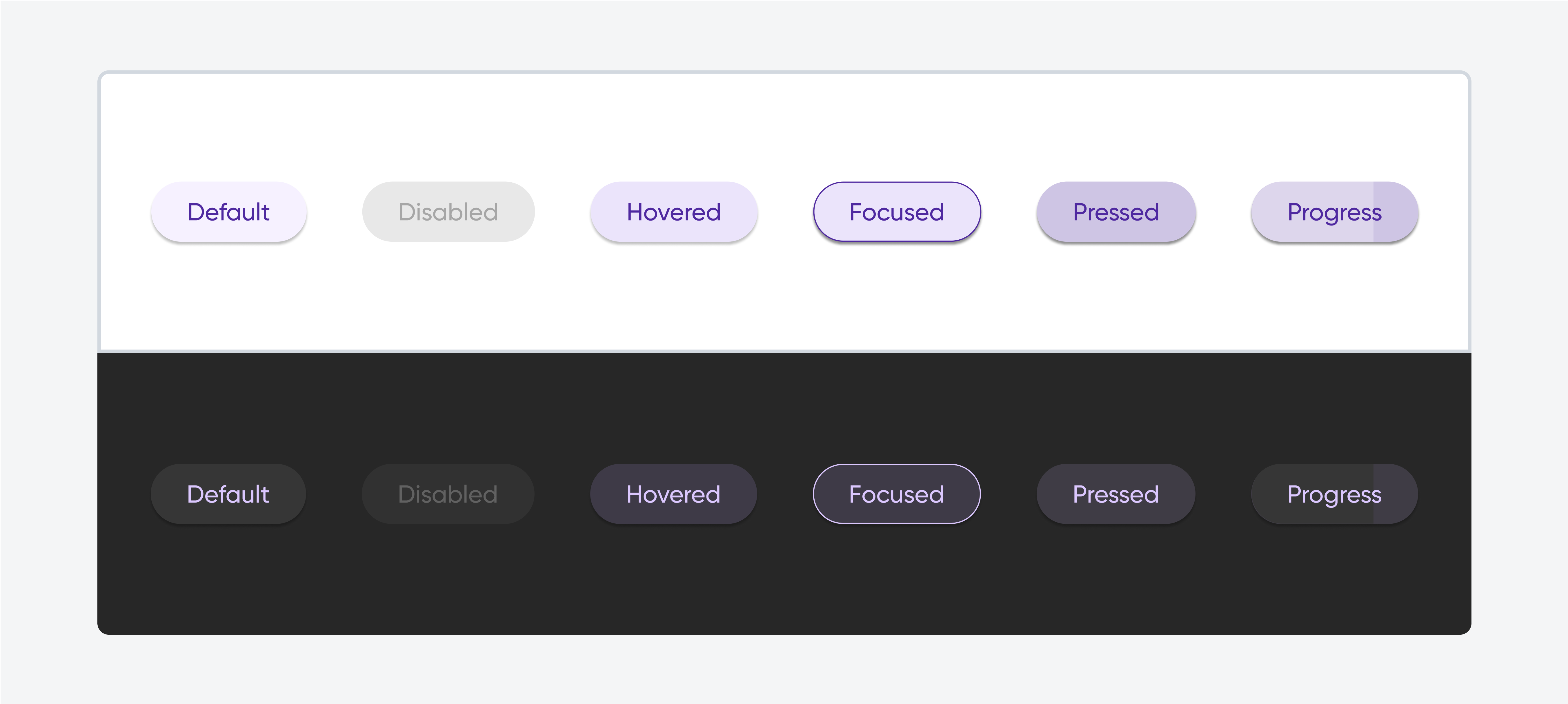 Button states for light and dark themes: Default, Disabled, Hovered, Focused, Pressed, and Progress.