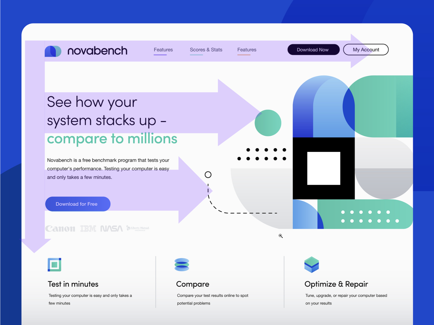 Novabench website with feature highlights and clear CTAs like "Download for Free” organized with the “F” scanning pattern. 