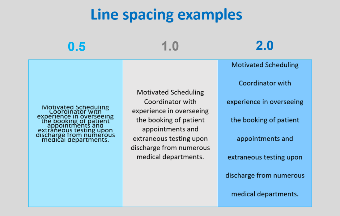 Good and bad examples of the line spacing.