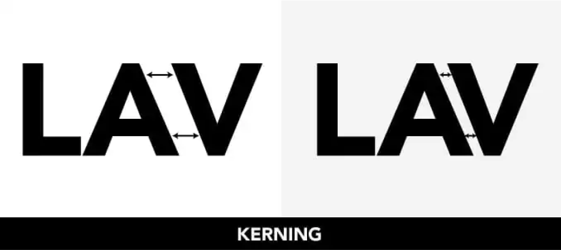 An example of different kerning and how it changes the look of the type.