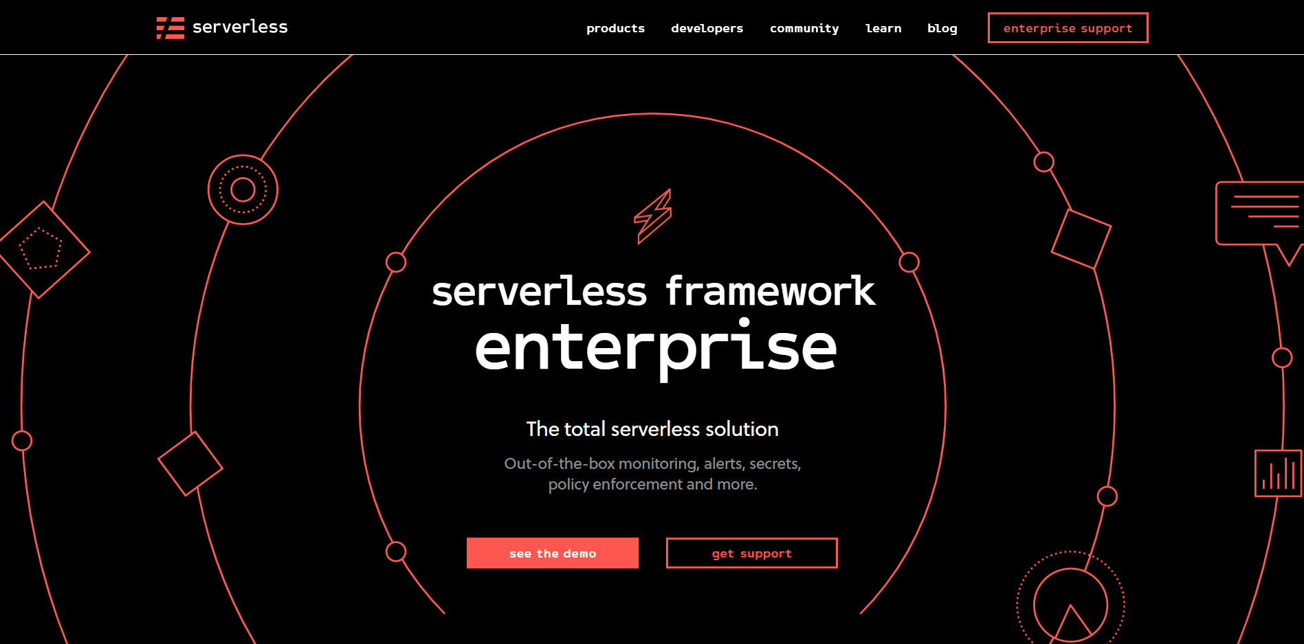 Serverless Framework Enterprise landing page highlighting a "total serverless solution" with monitoring, alerts, and security features.