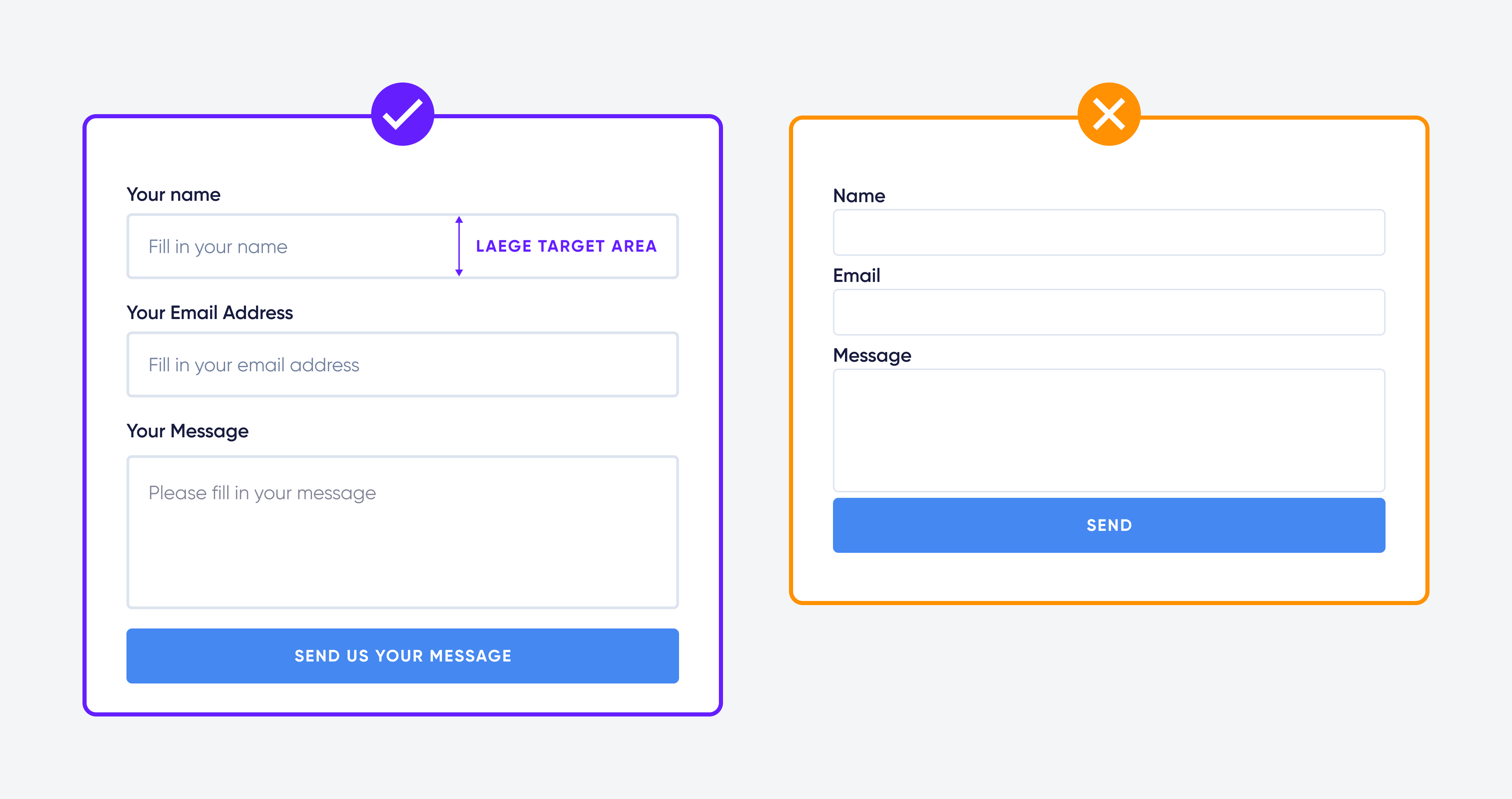 Example of the accessible and not accessible design of input fields.