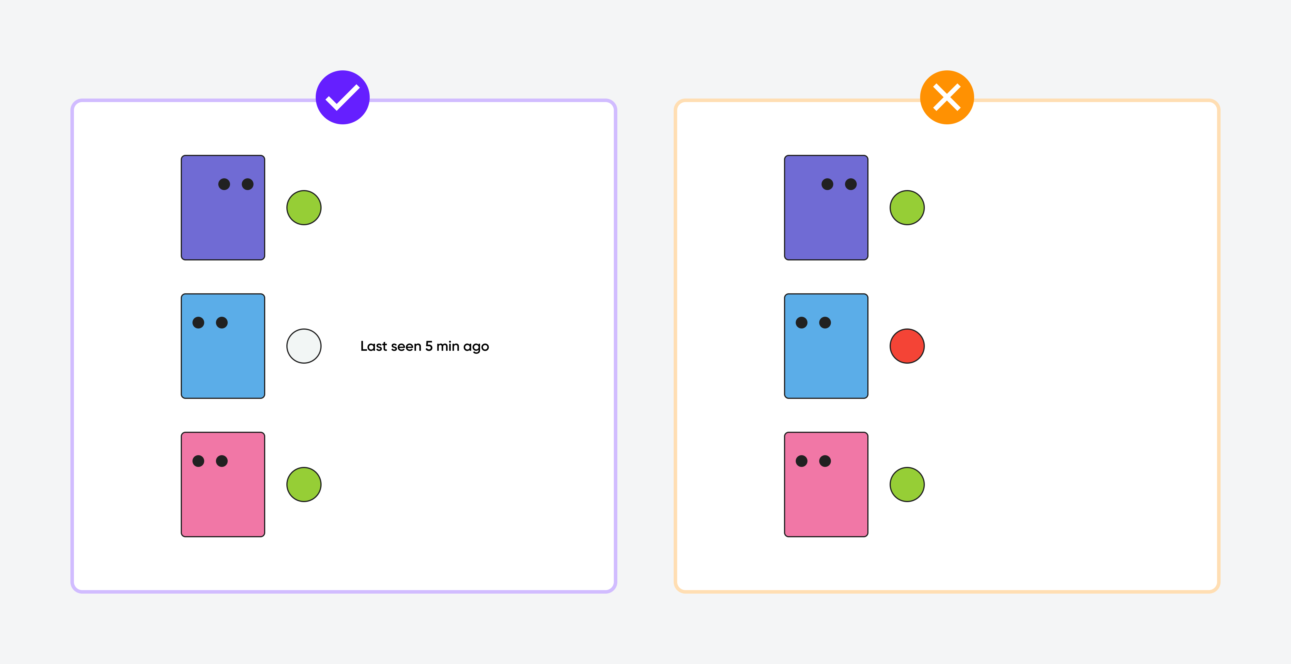 An example of the accessible and not accessible elements that show person's last visit in the system.