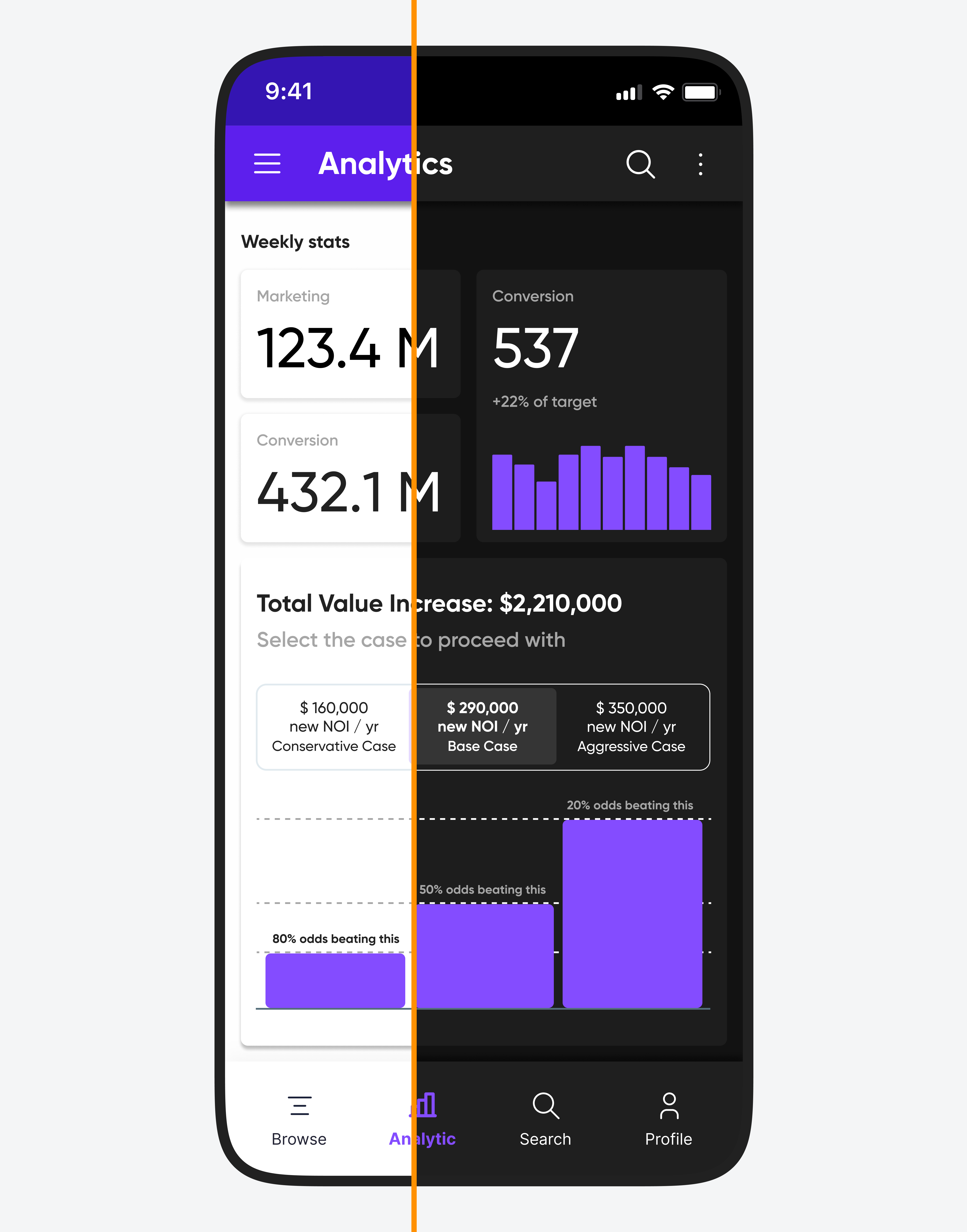 Analytics dashboard in the light and dark versions that show how shadows look in each theme.