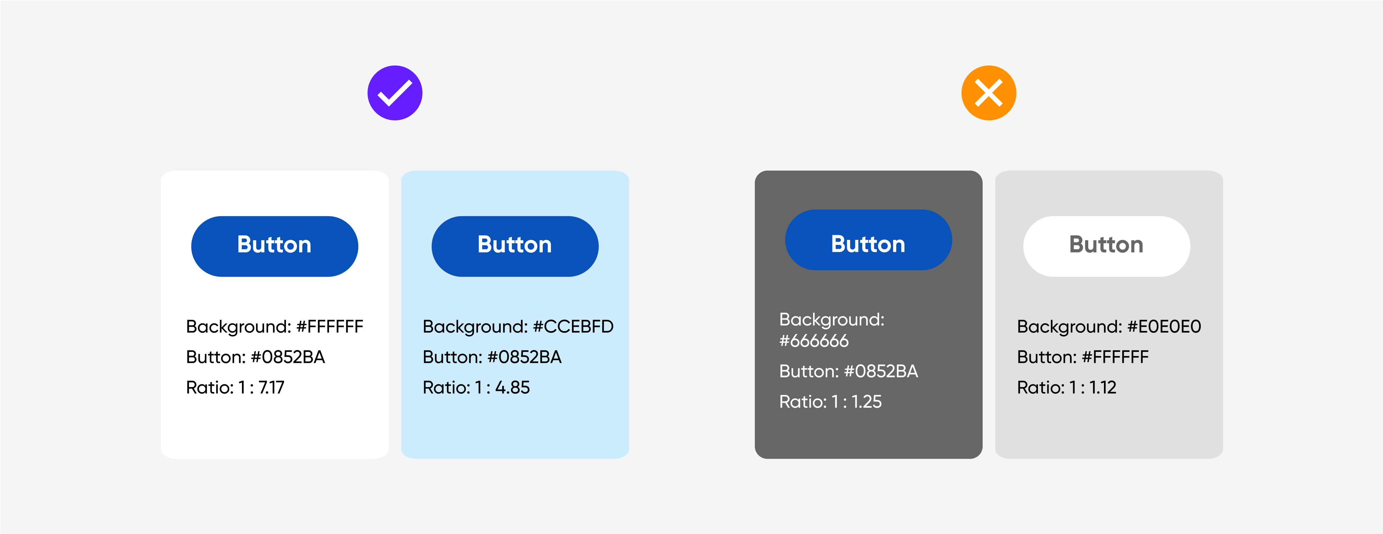 Button contrast comparison showing background color, button color, and contrast ratio for different examples