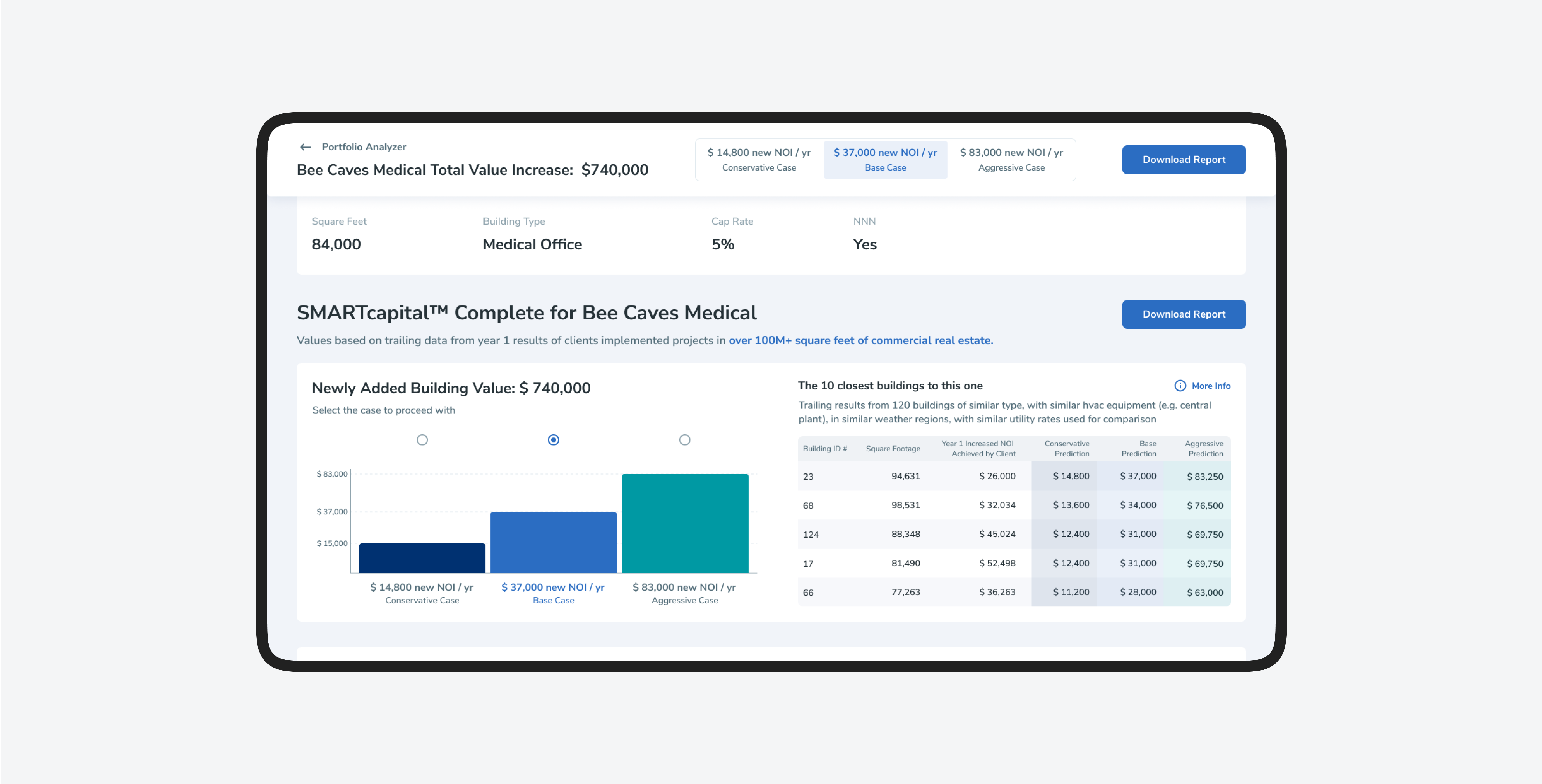 Tablet screen displaying a detailed portfolio analyzer report.