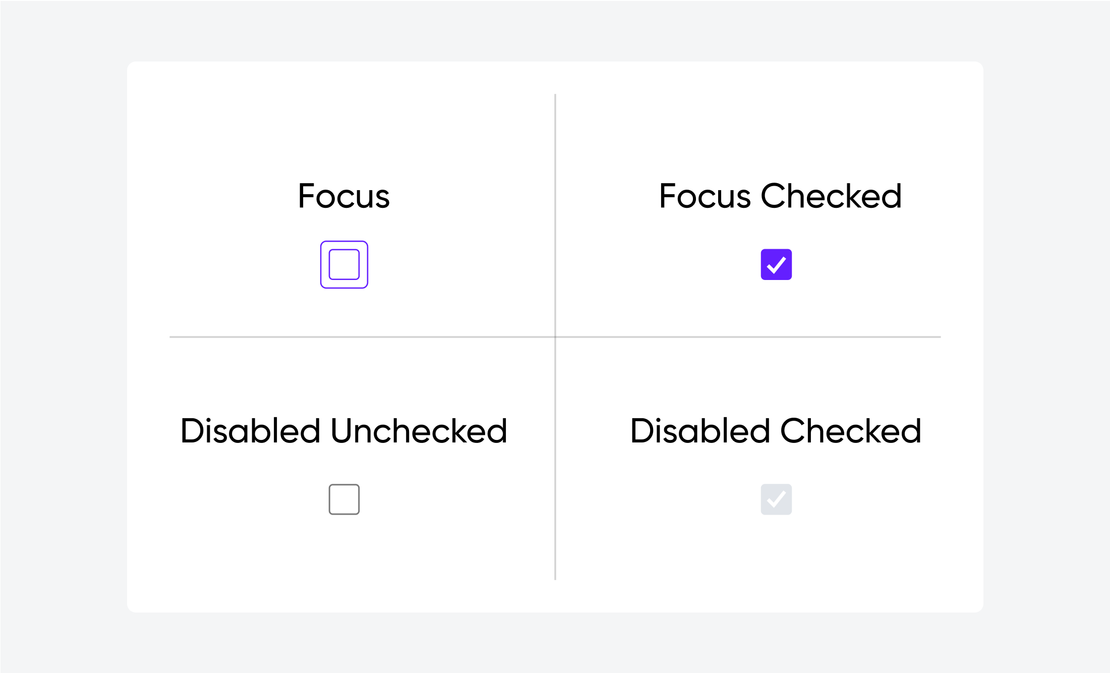 Examples of checkbox states: Focus, Focus Checked, Disabled Unchecked, and Disabled Checked.