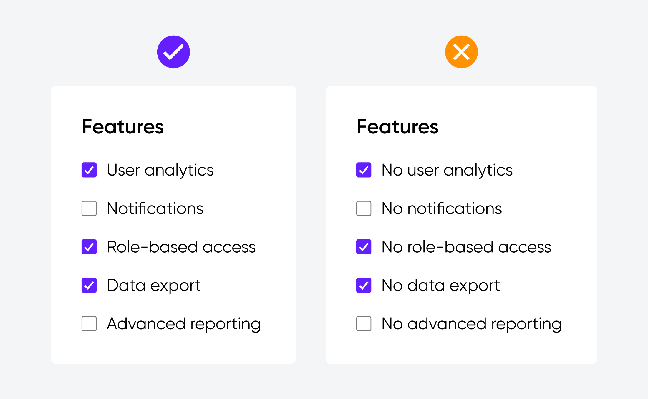 Comparison of checkbox labels: left uses positive labels for features with a checkmark, right uses 'No' labels with a cross icon.