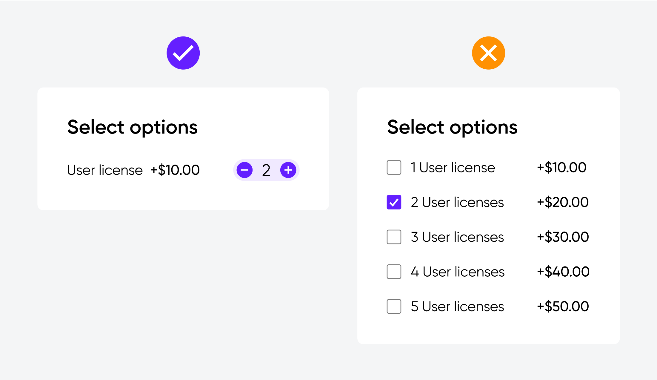 Comparison of user license selection: left uses stepper input for quantity with checkmark, right uses multiple checkboxes with cross icon.