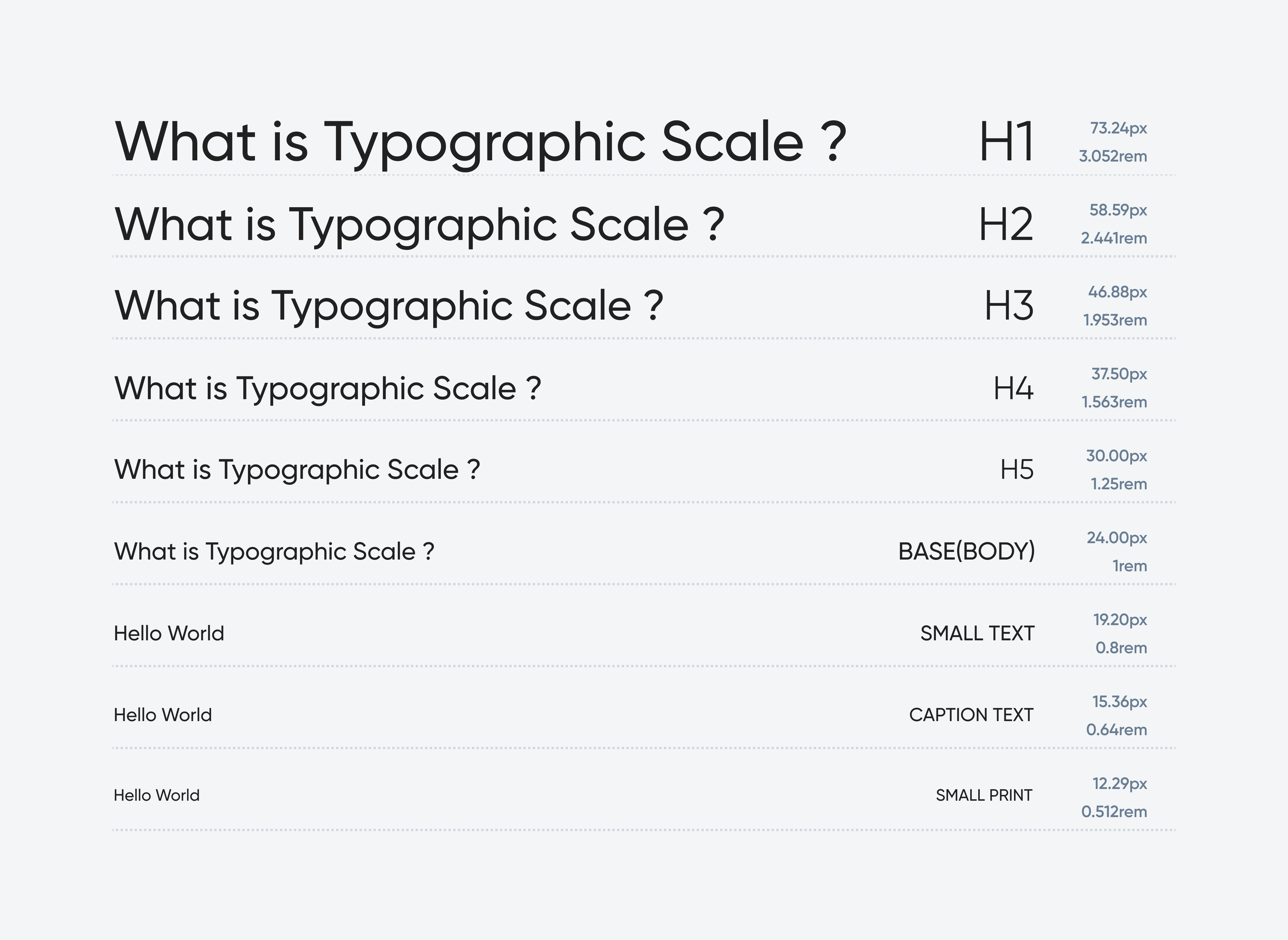 An example of a typographic scale featuring options for headings, captions, body, and print version.