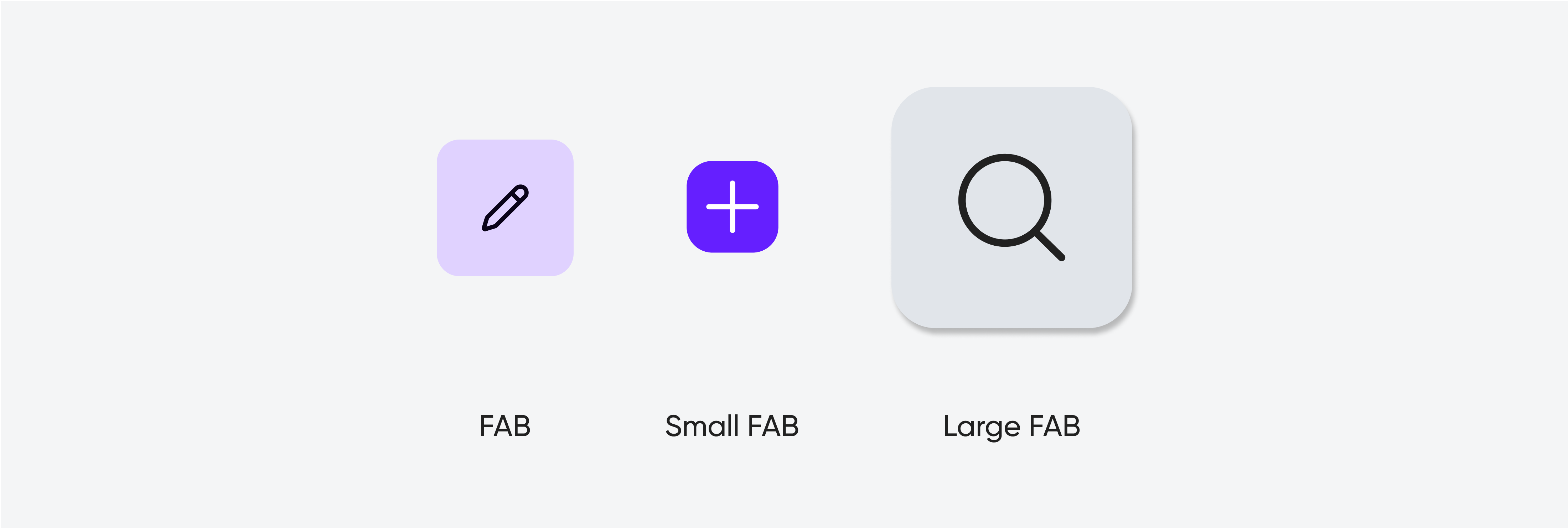 Floating Action Buttons (FAB): examples of regular, small, and large FABs.