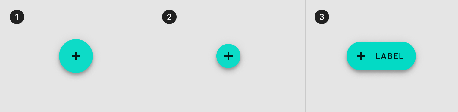 The use of shadows on the Floating Action Buttons.