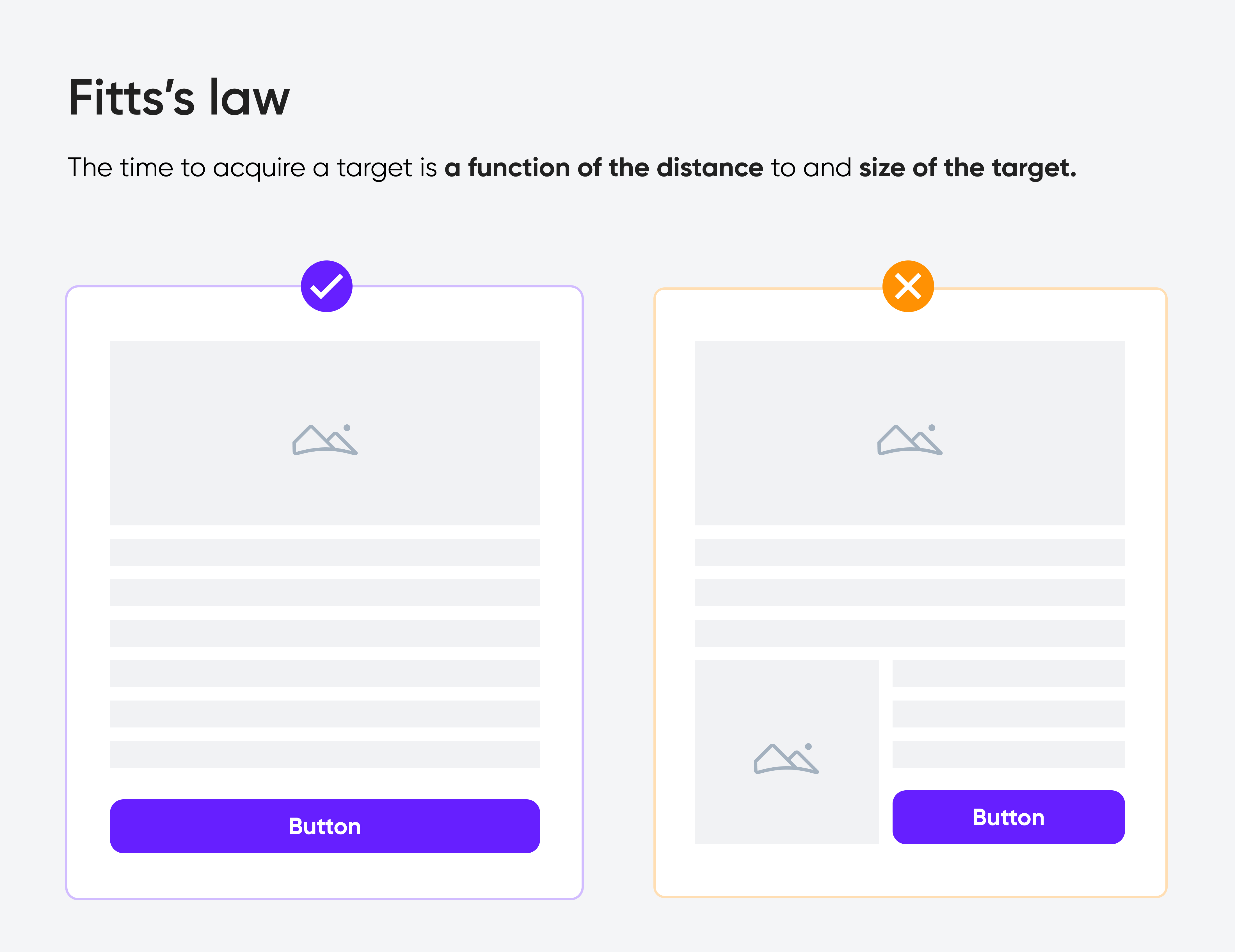 A visualization of the Fitt's law featuring a good and a bad example of the interface.