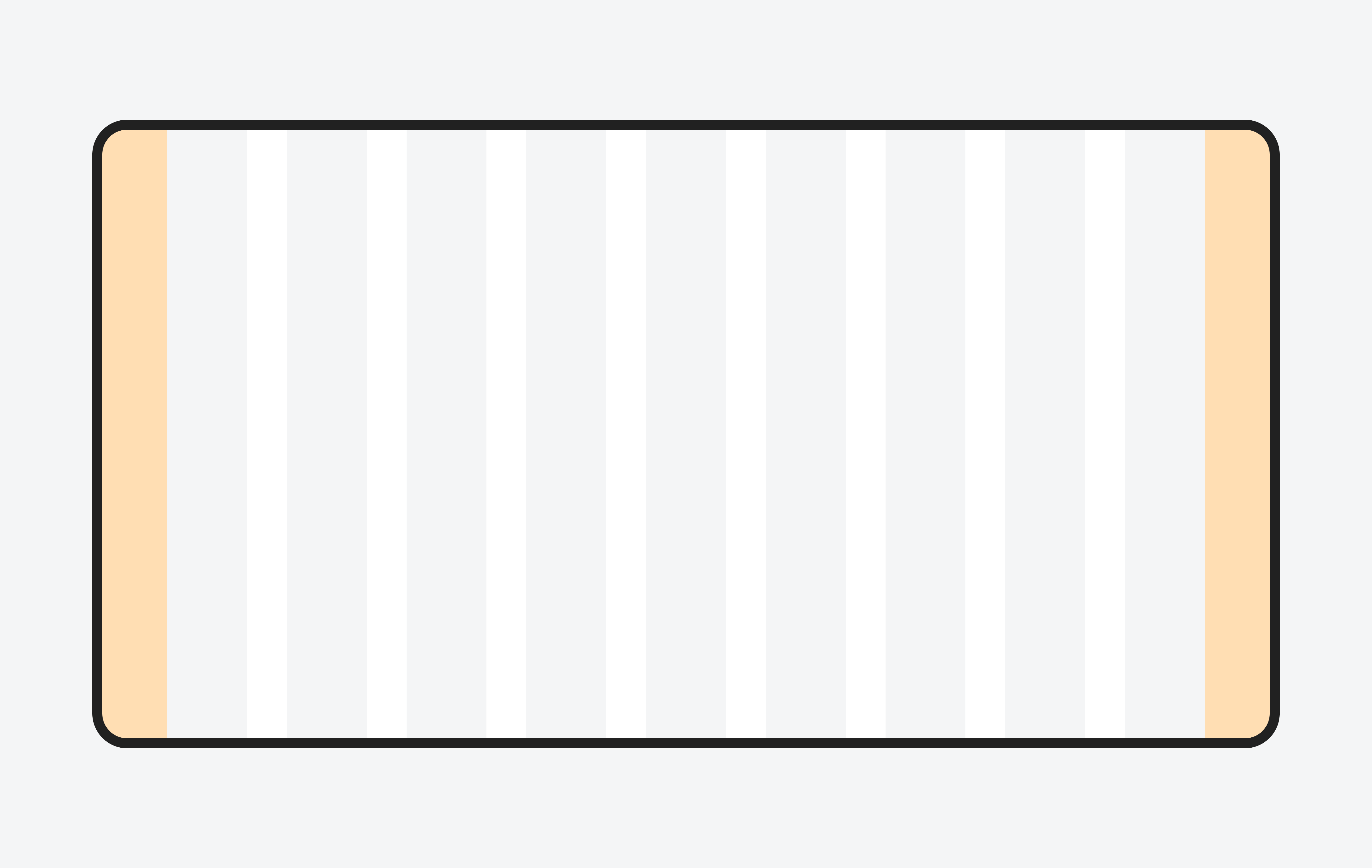 The visualization of margins.