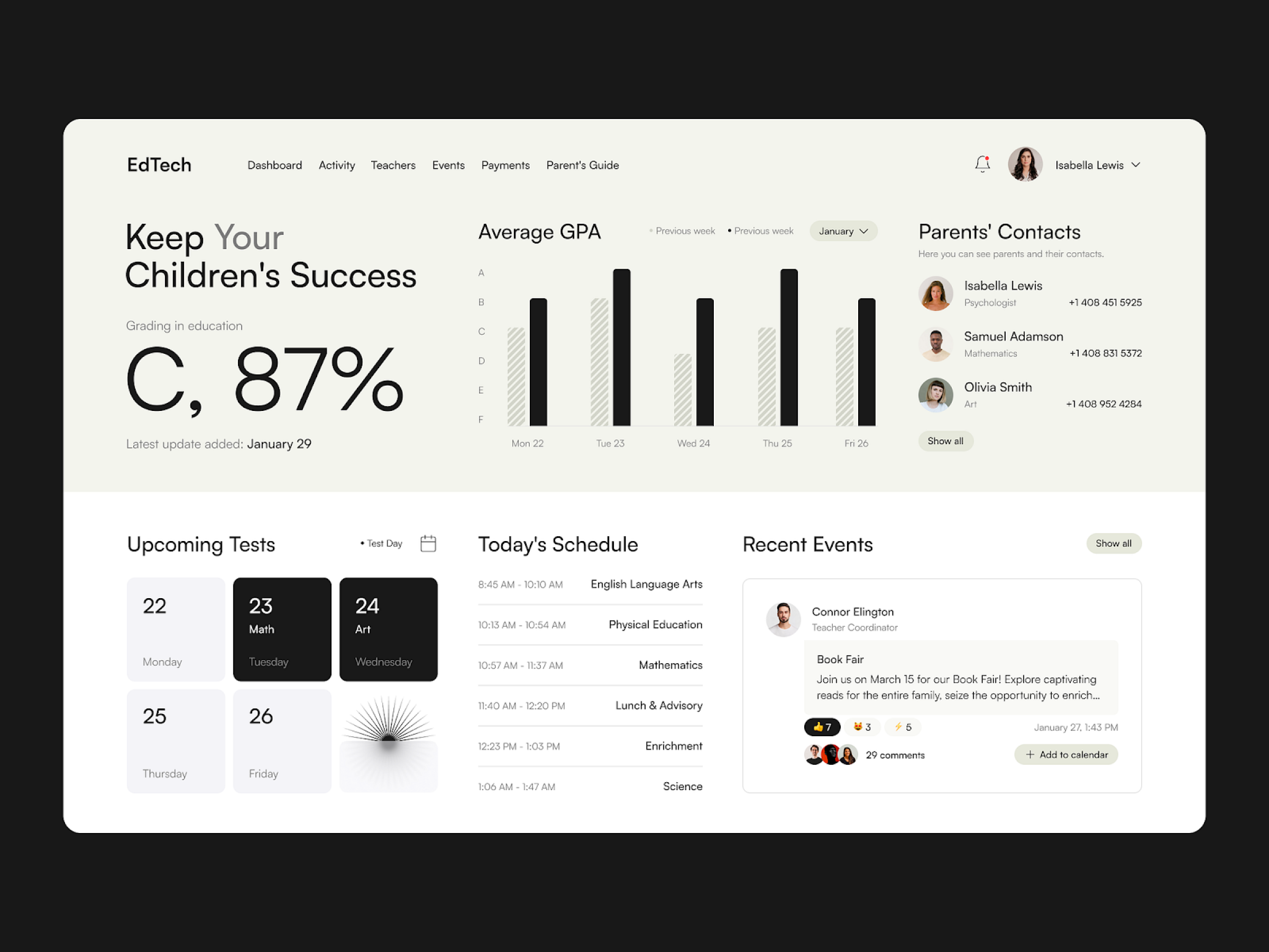 EdTech dashboard showing a student’s GPA, upcoming tests, today’s schedule, recent events, and parents’ contacts with subject details.