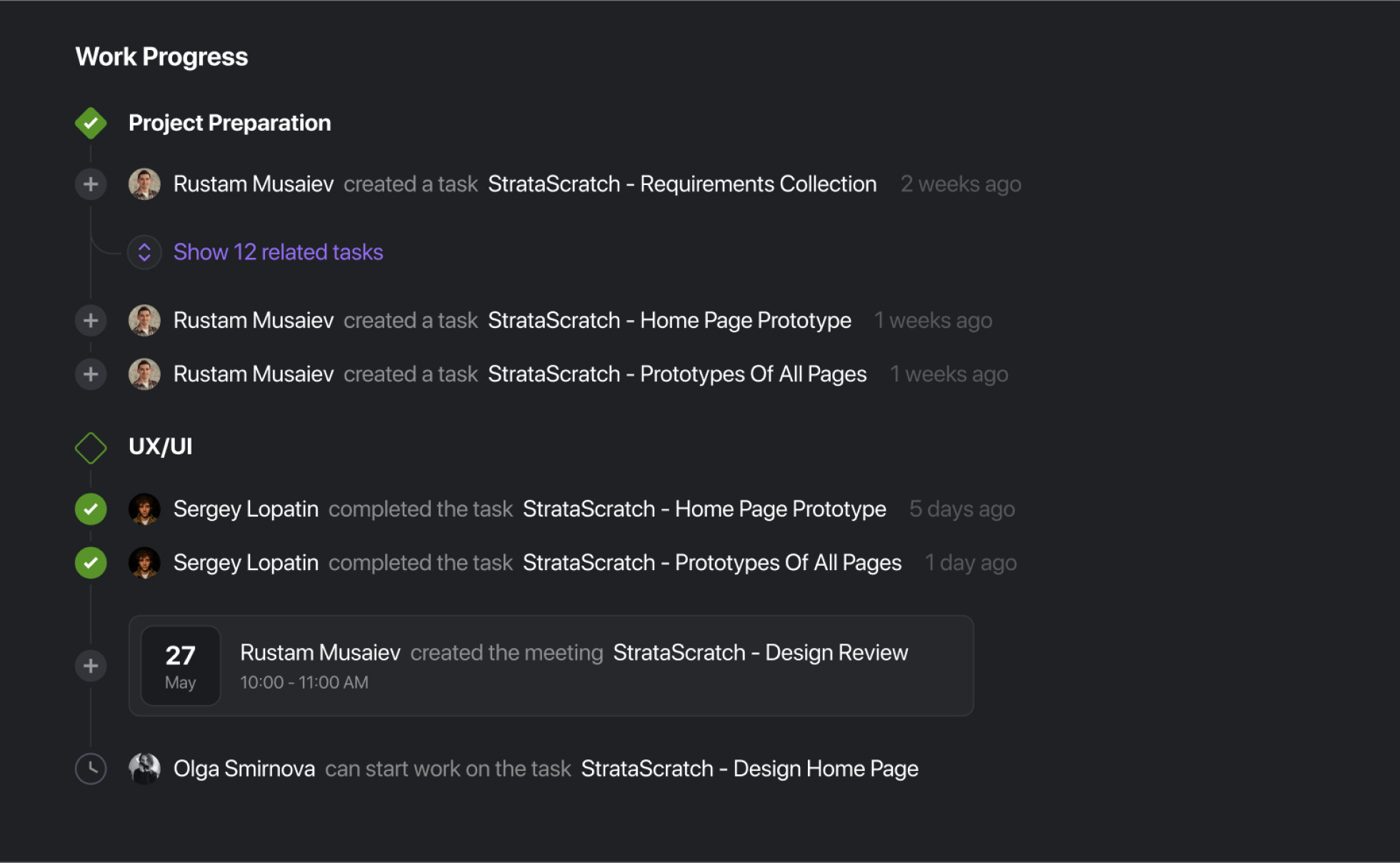 Work Progress tracker with tasks and statuses for Project Preparation and UX/UI phases, task creators, completions, a meeting scheduled.