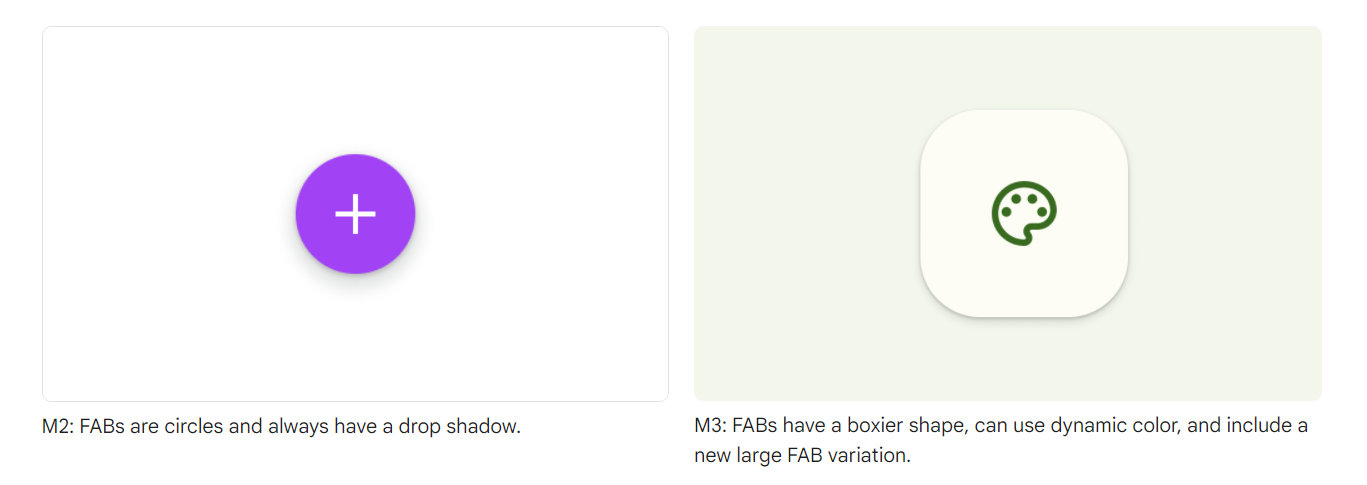 Examples of the shadows implemented on FABs.