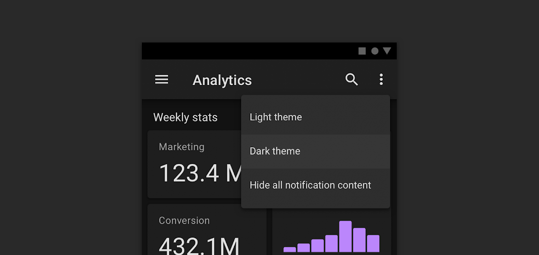 Analytics dashboard that demonstrates how lighter tones can point out to higher surfaces.