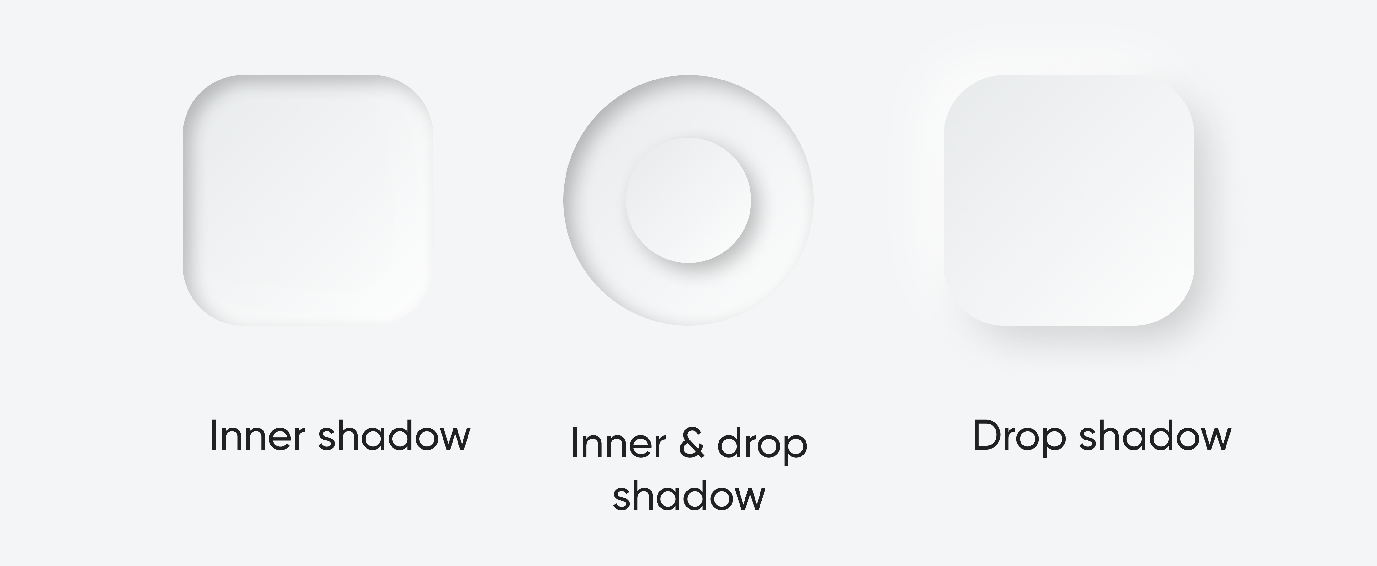 A visualization of the inner, drop, inner and drop shadows.