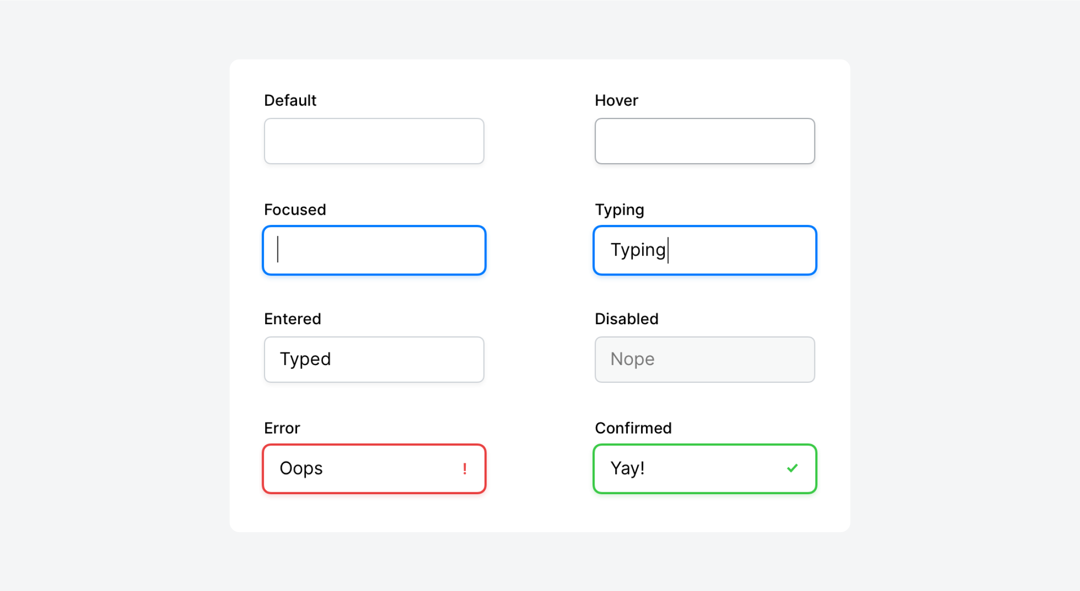 Input field states. 