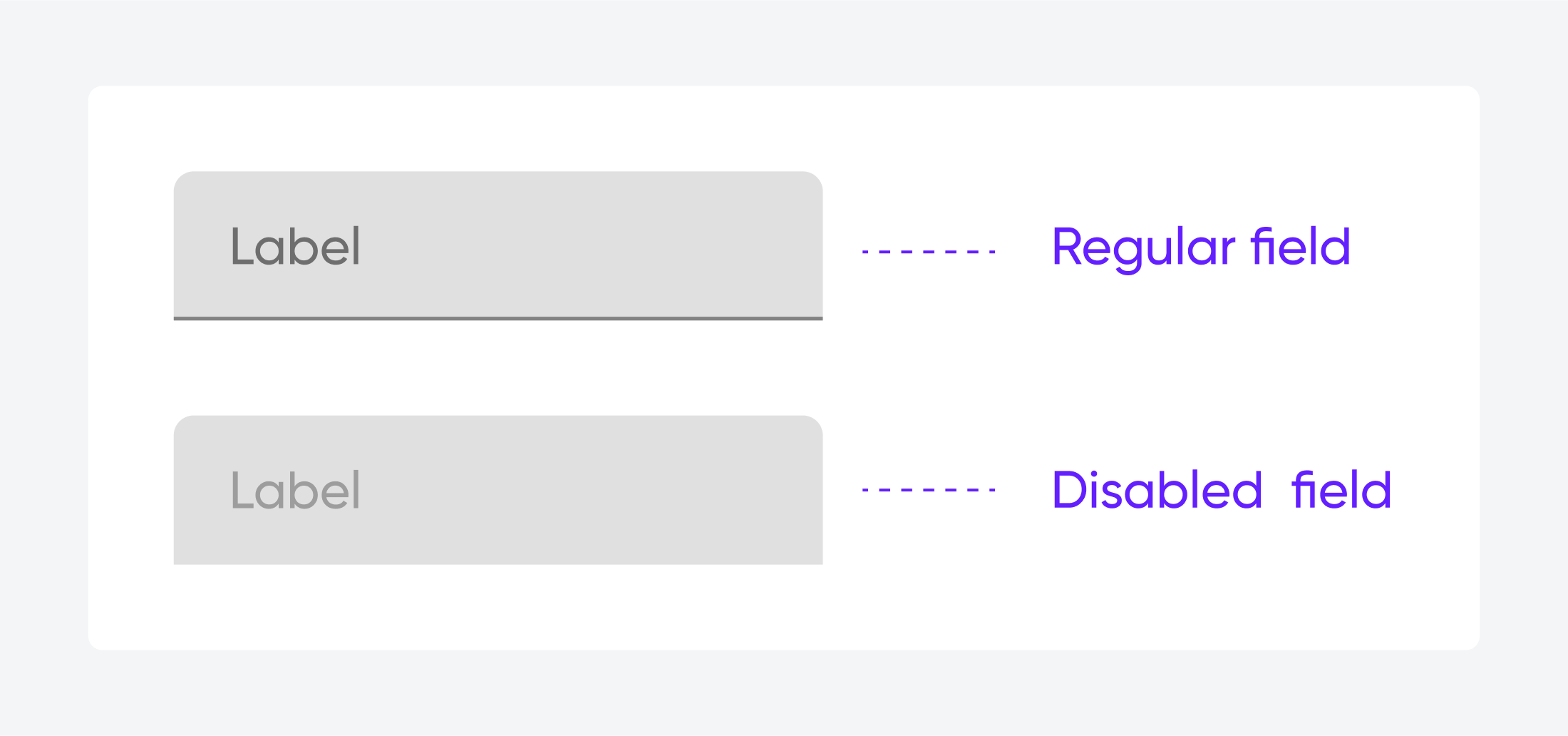 Alt text: Regular and disabled underlined fields look almost identical.