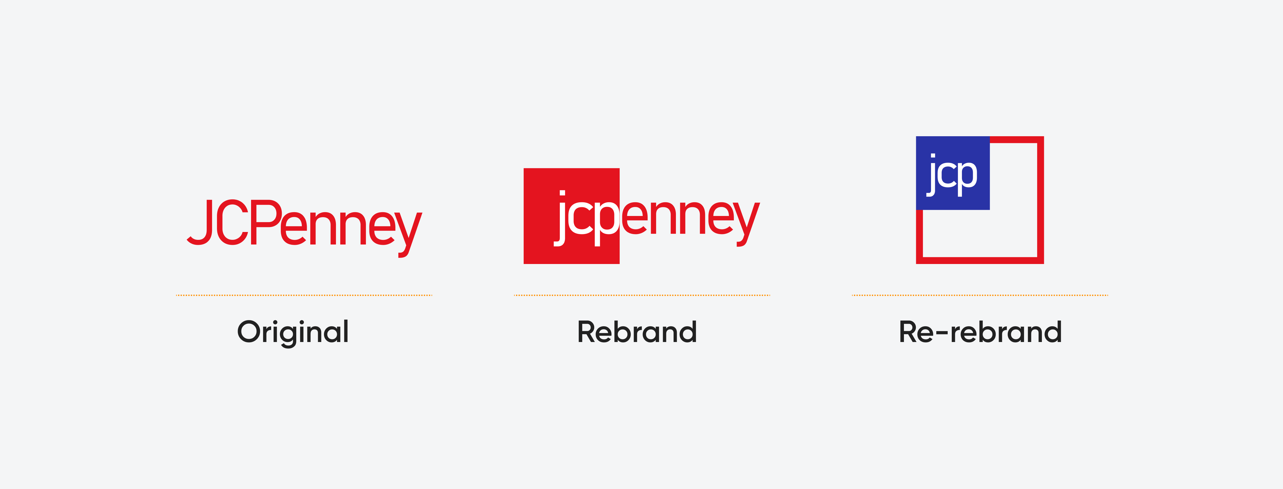 Visualization of JCPenney's two-step logo rebranding.