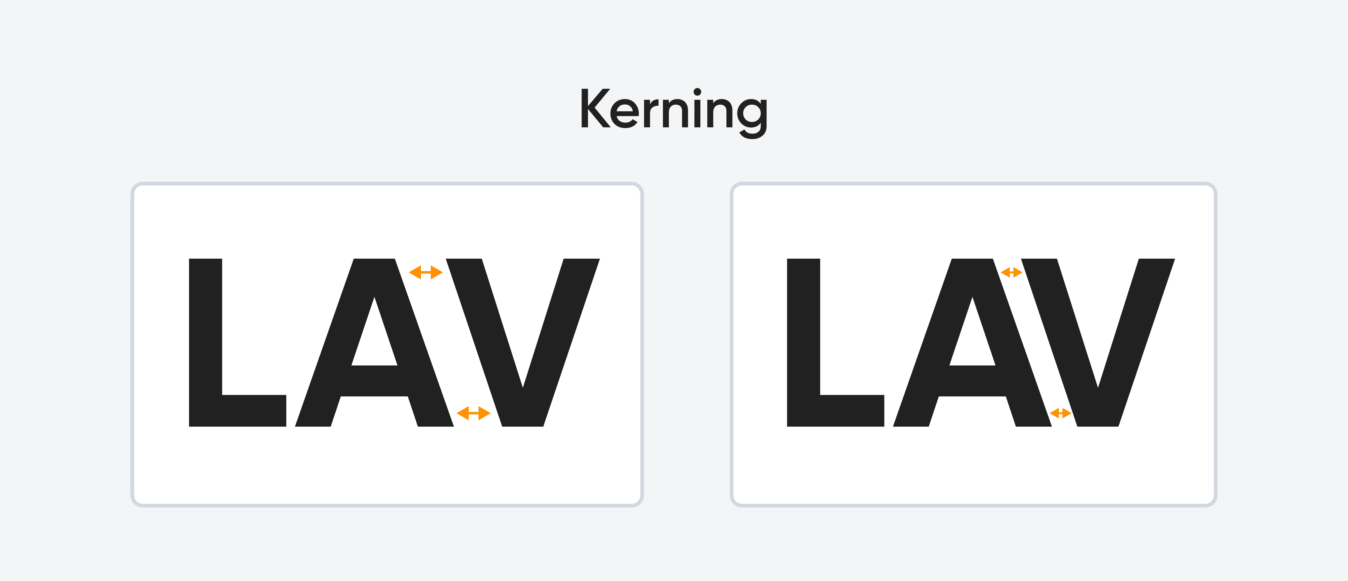 An example of different kerning and how it changes the look of the type.