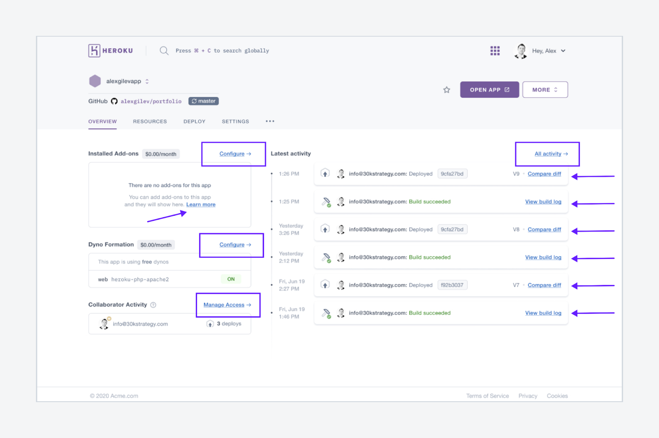 Heroku dashboard highlighting multiple links and buttons.