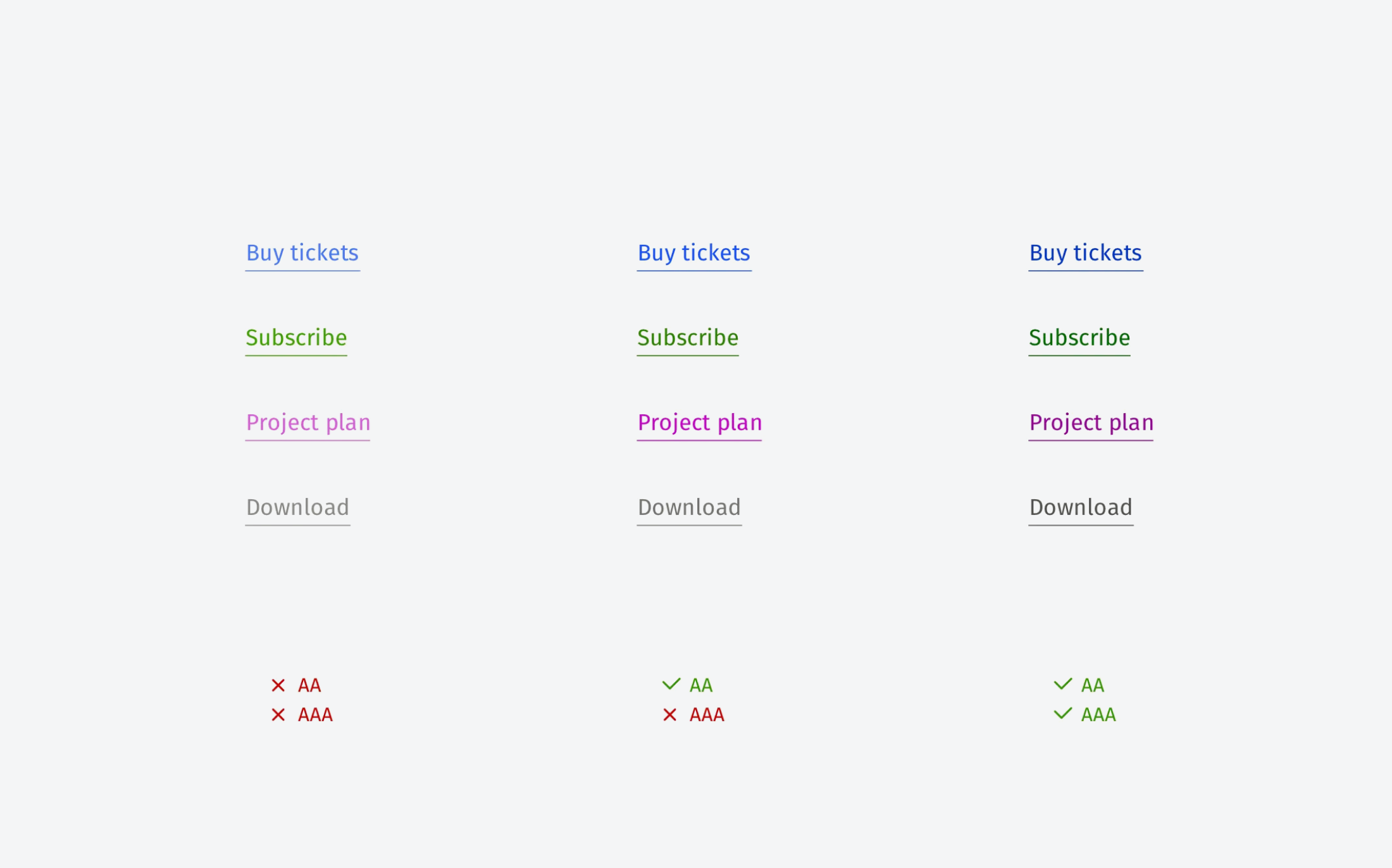 Examples of link text styles with varying contrast levels, showing compliance or non-compliance with AA and AAA accessibility guidelines.