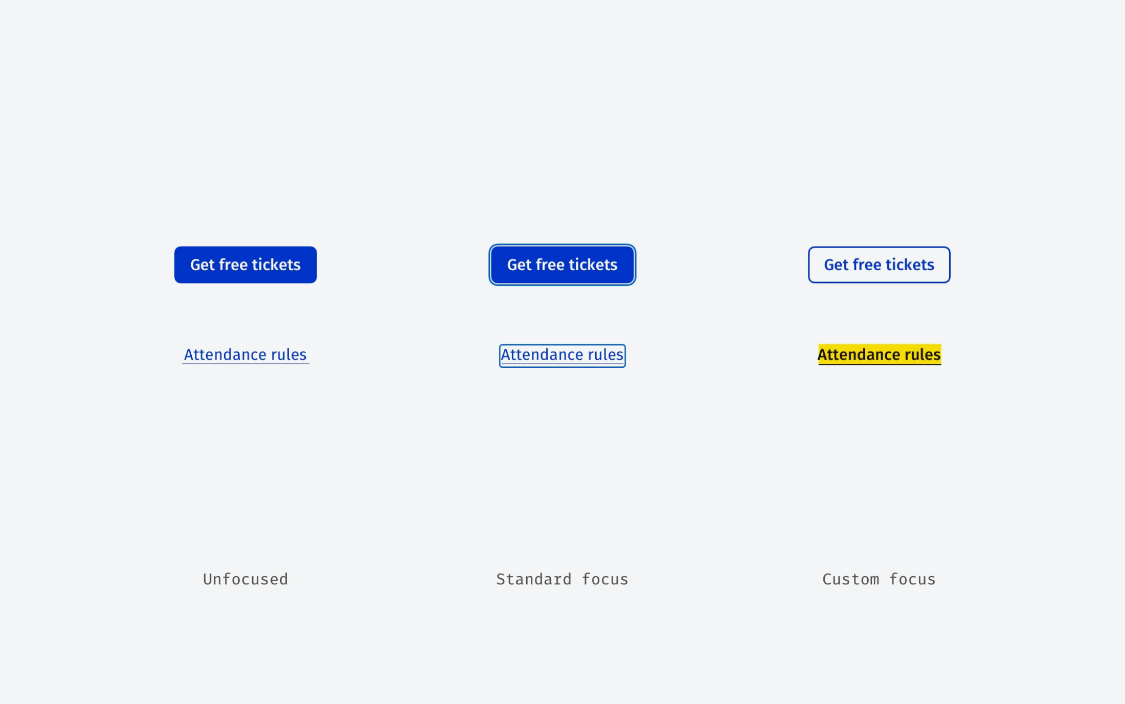 Three examples of link focus states: unfocused, standard focus with blue outline, and custom focus with highlighted yellow background.